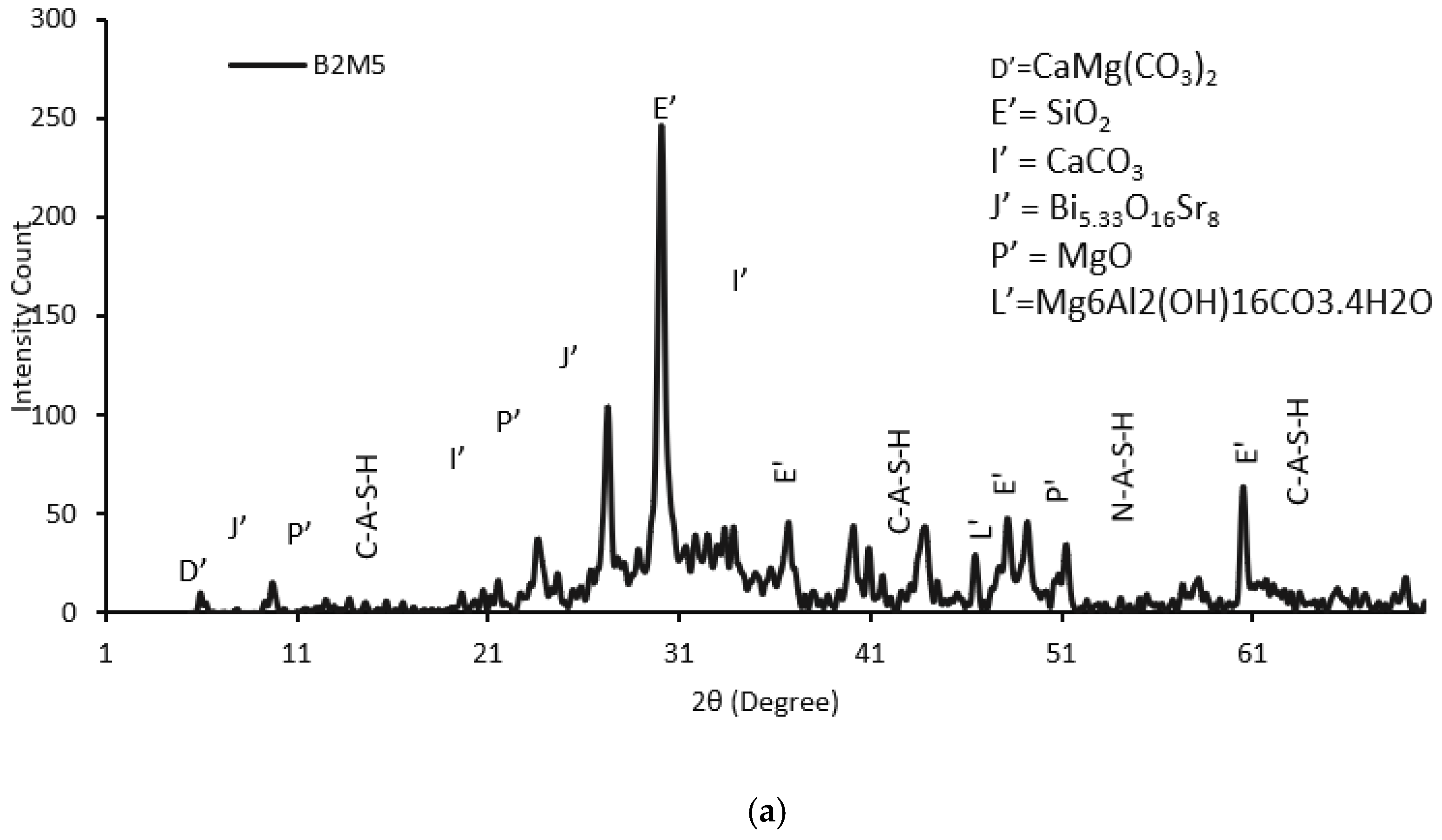 Applsci 15 01712 g018a