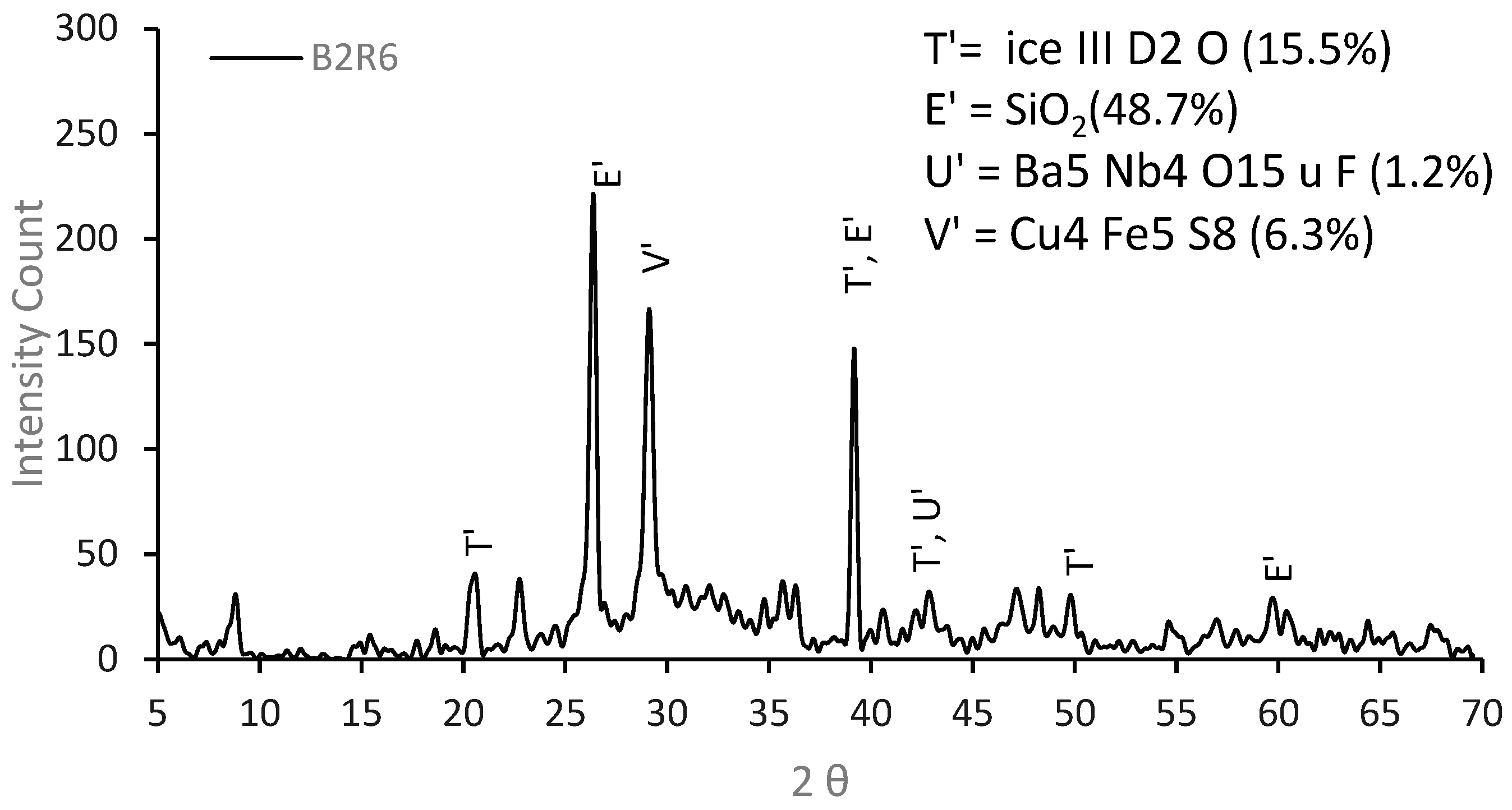 Applsci 15 01712 g020