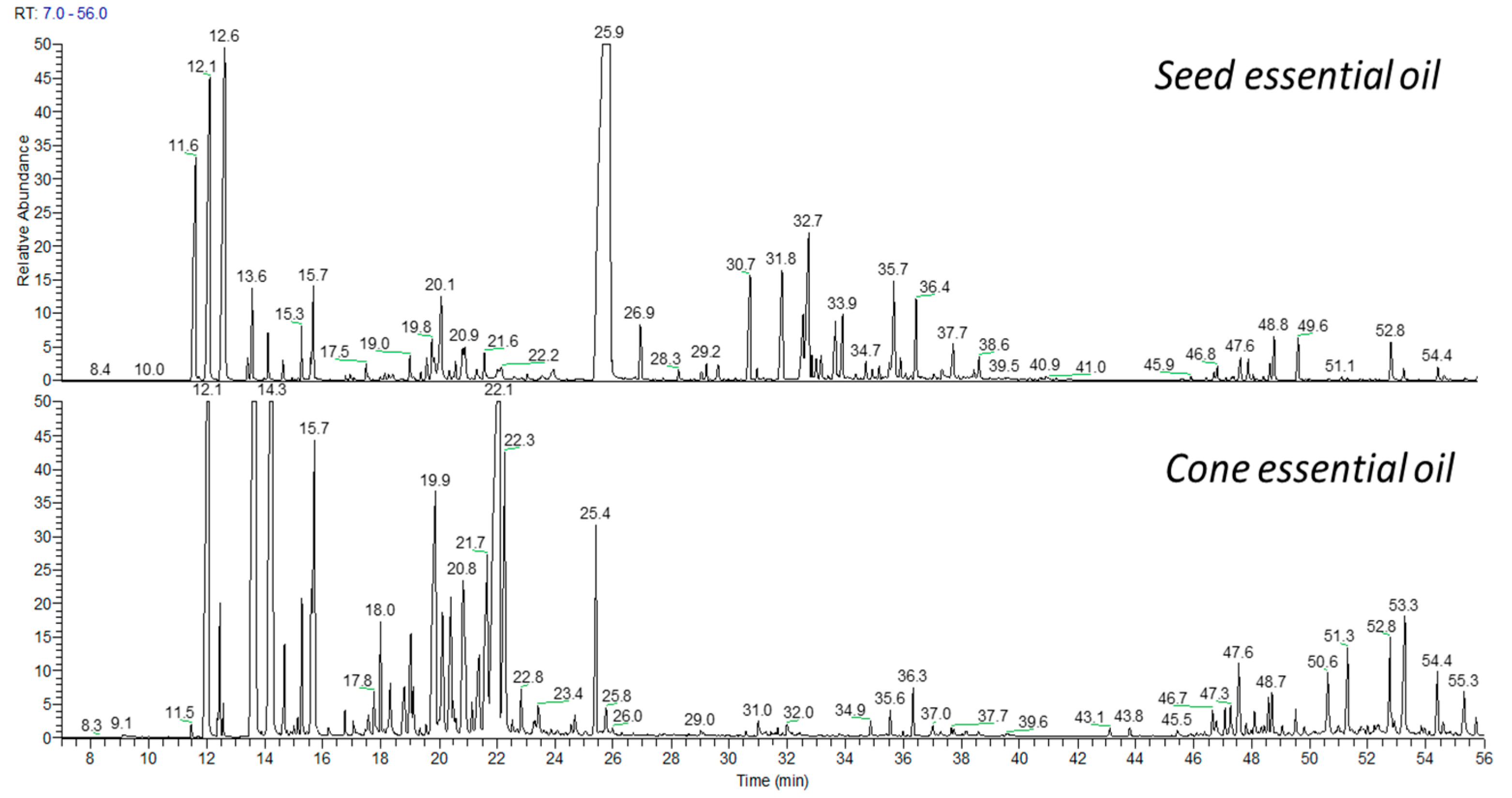 Applsci 15 01713 g001