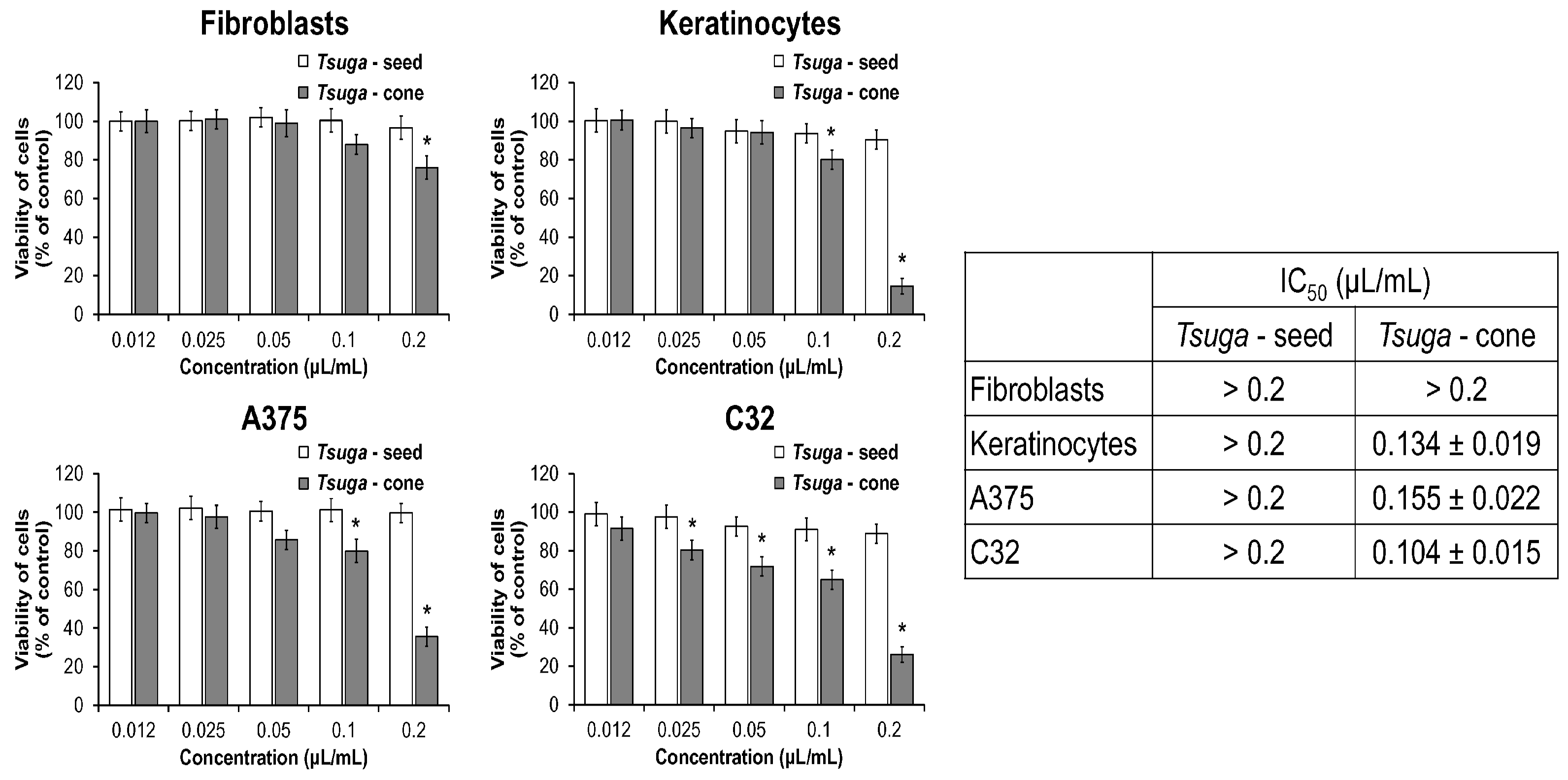 Applsci 15 01713 g002