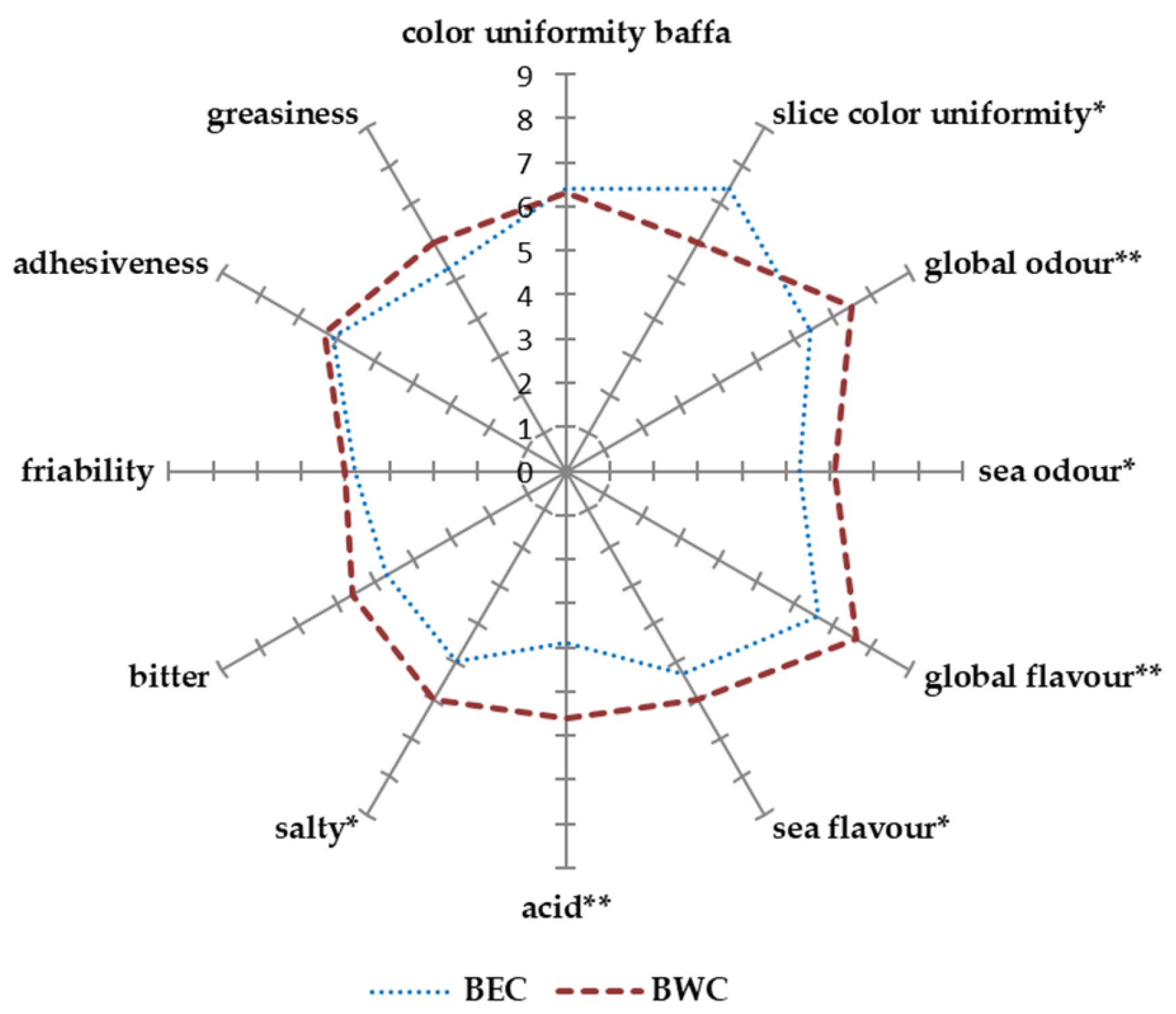 Applsci 15 01714 g003