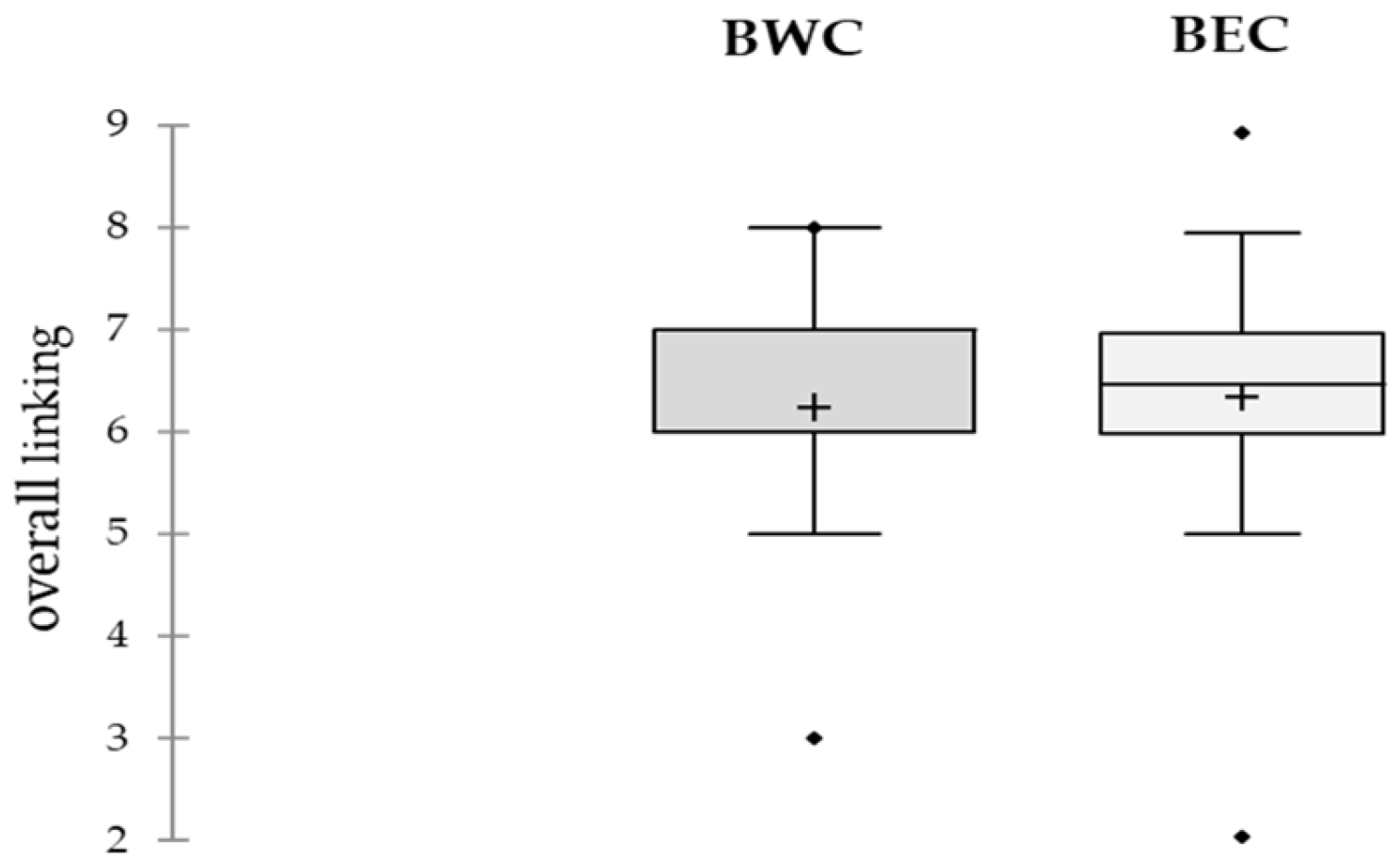 Applsci 15 01714 g004