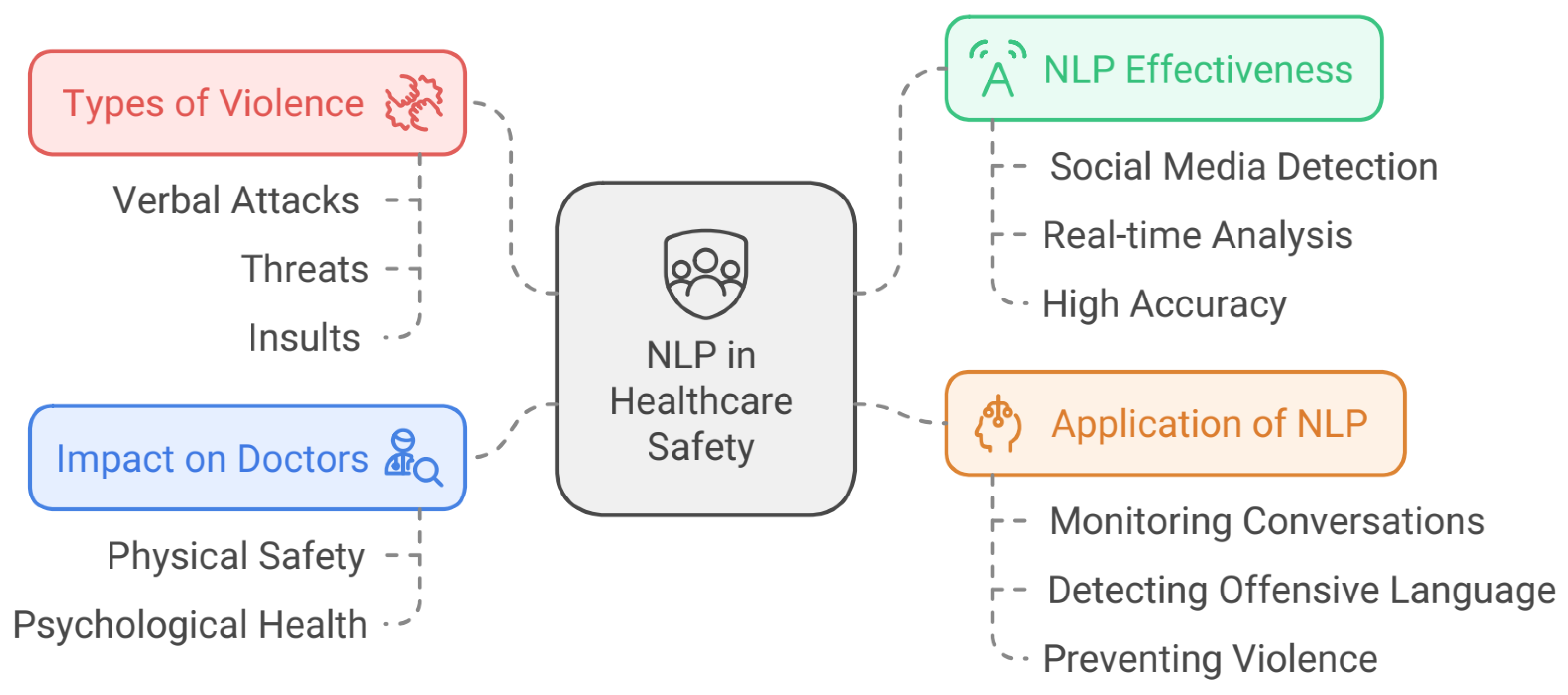 Applsci 15 01715 g001