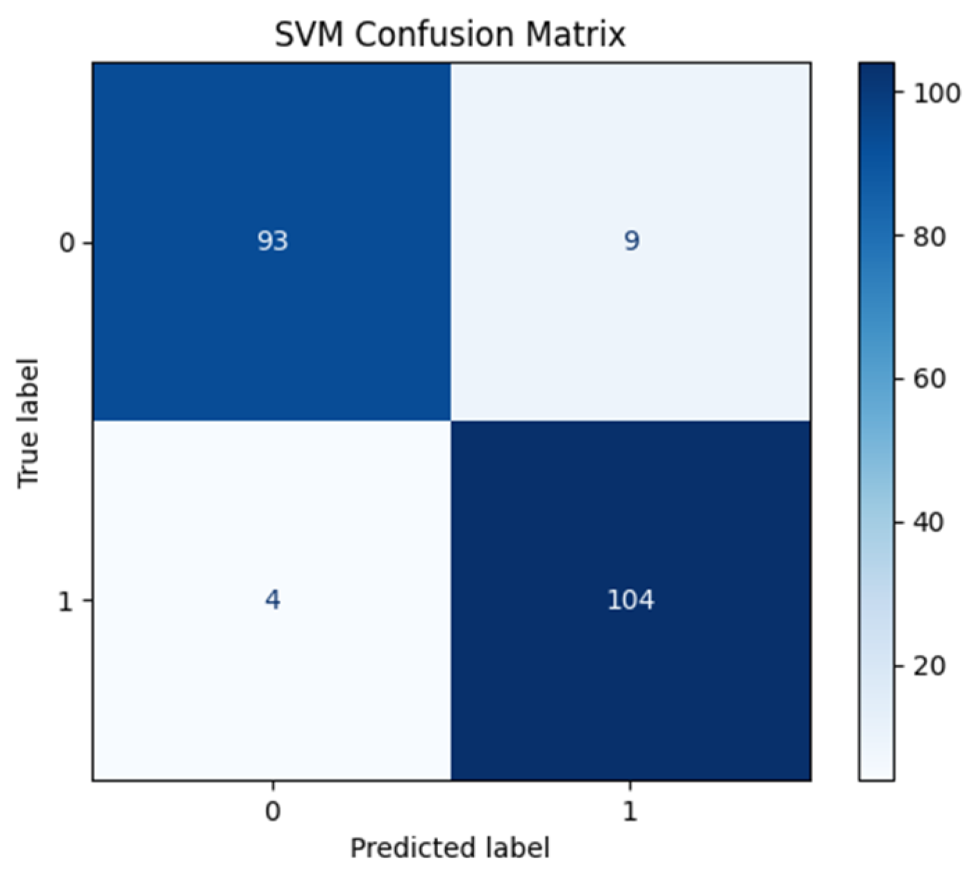 Applsci 15 01715 g004