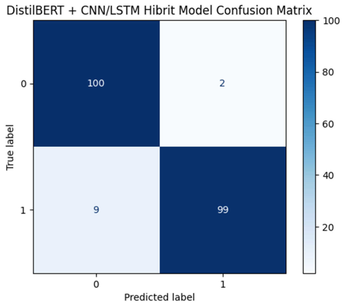 Applsci 15 01715 g015