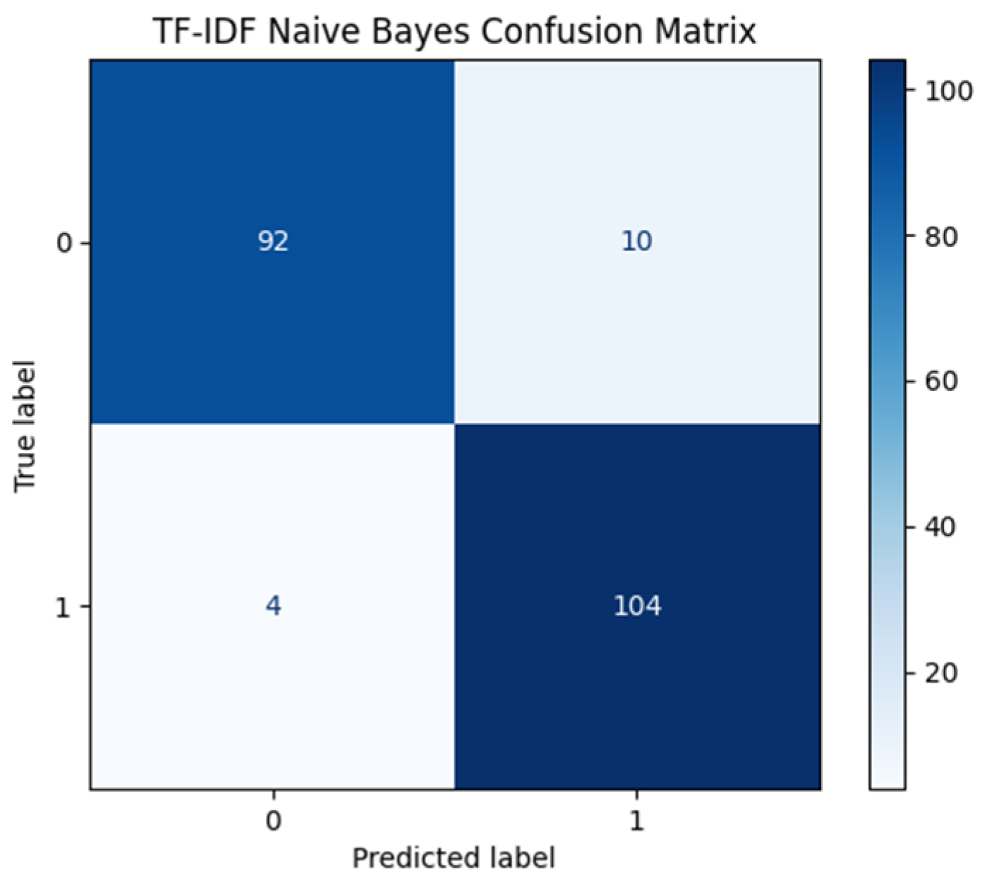 Applsci 15 01715 g017