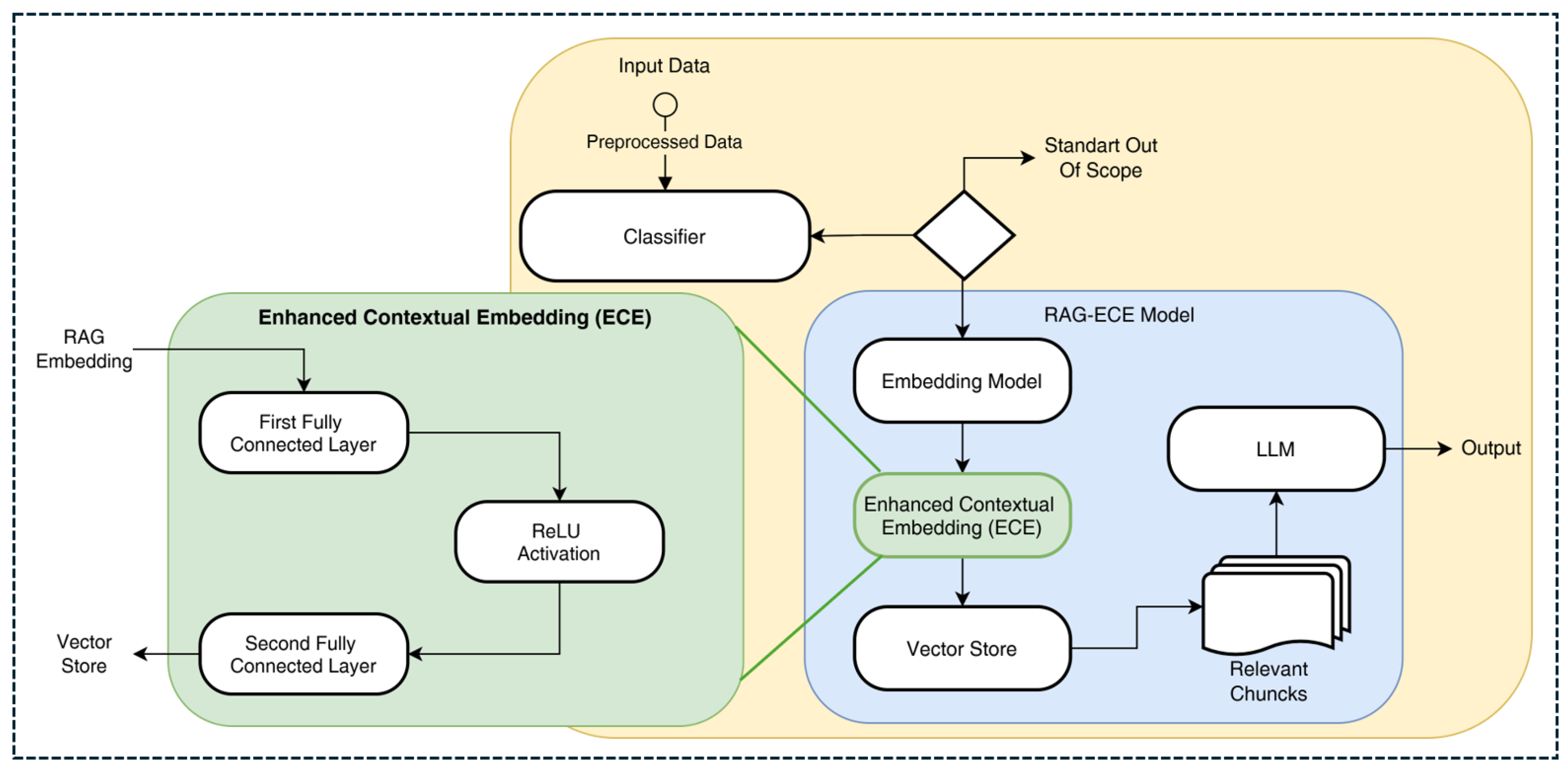 Applsci 15 01715 g021