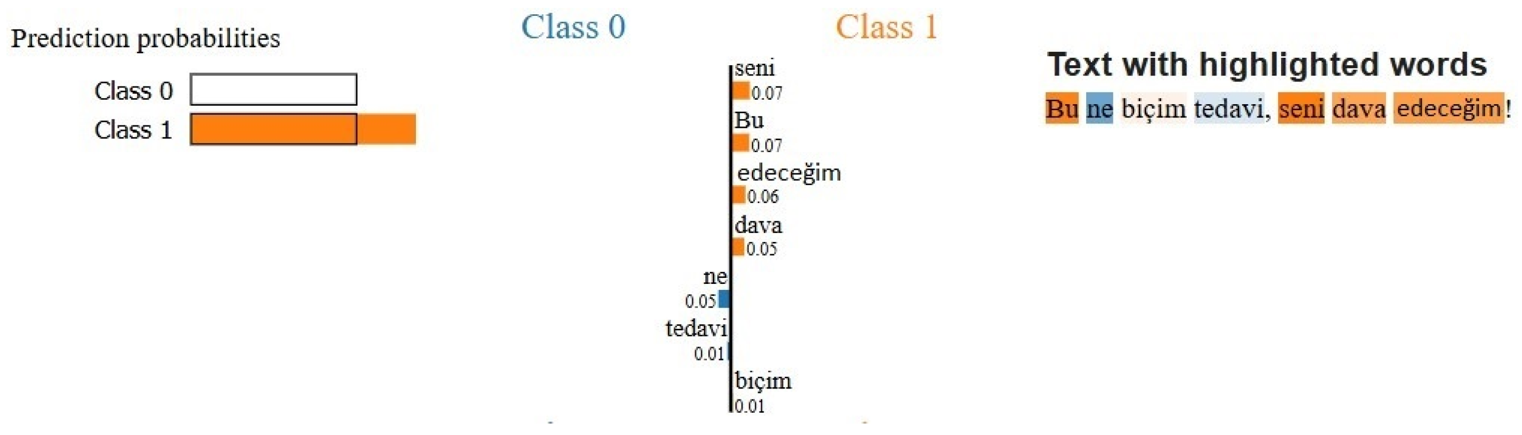 Applsci 15 01715 g022