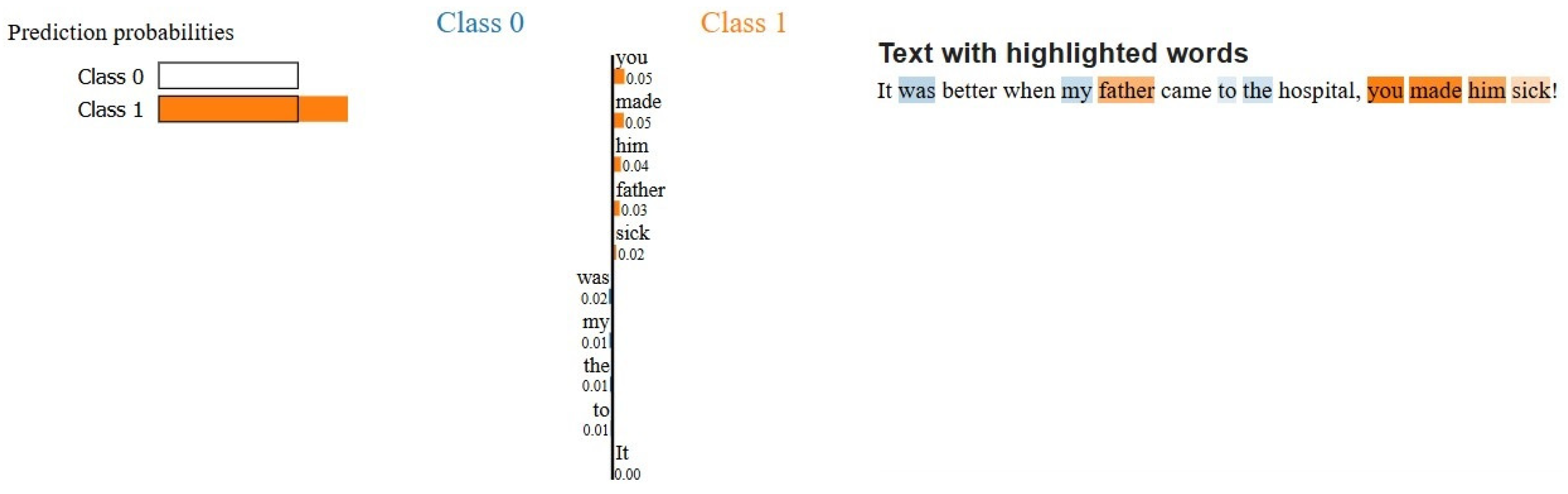 Applsci 15 01715 g024