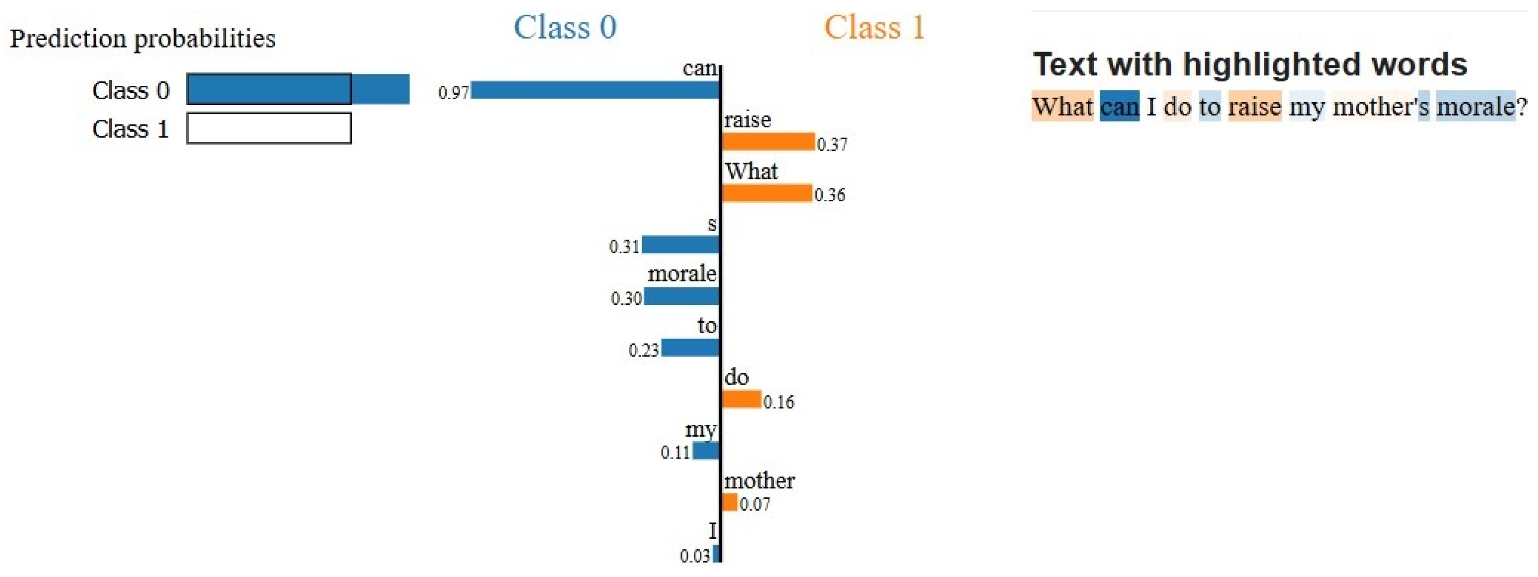 Applsci 15 01715 g025