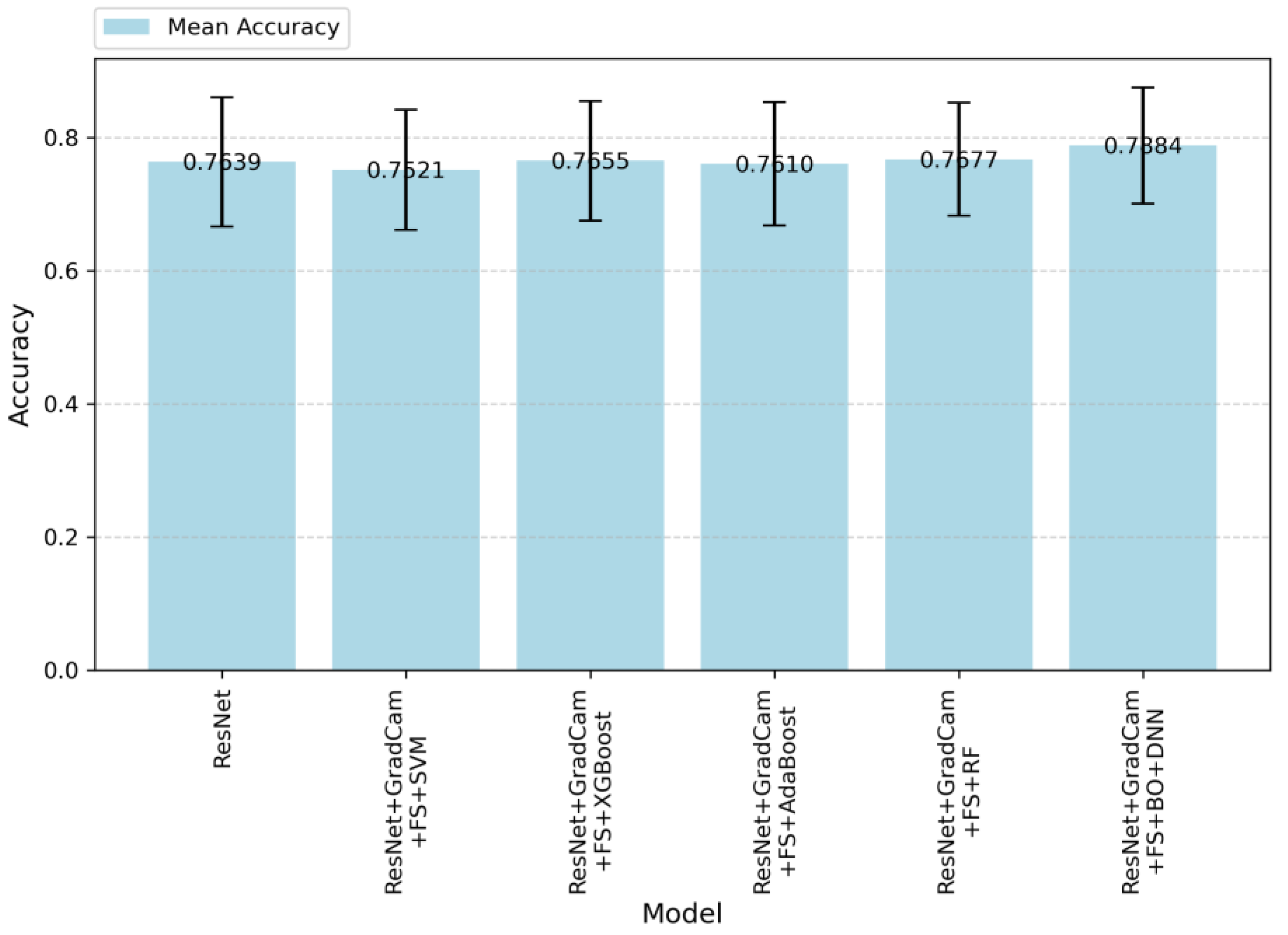 Applsci 15 01717 g005