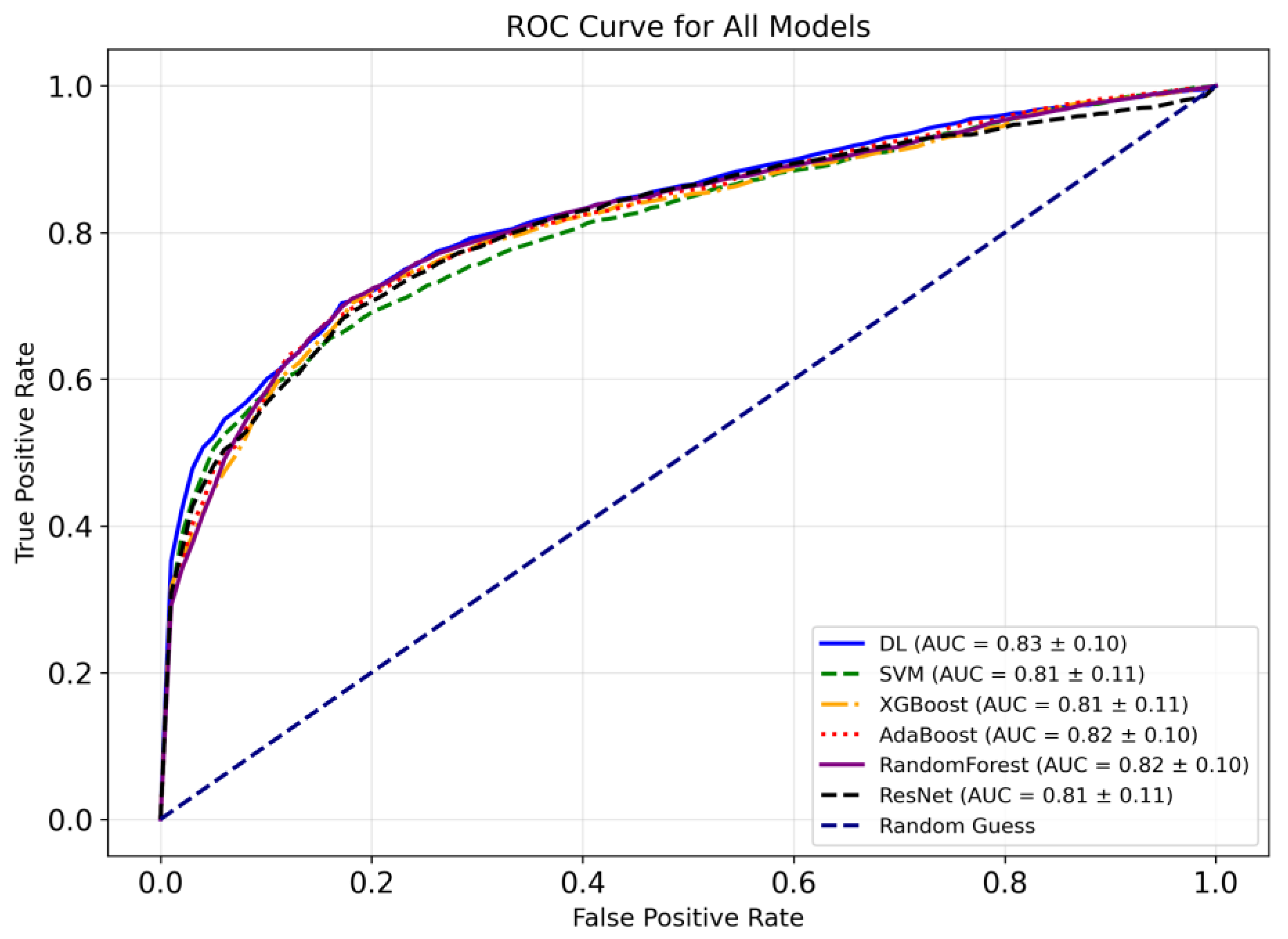 Applsci 15 01717 g008