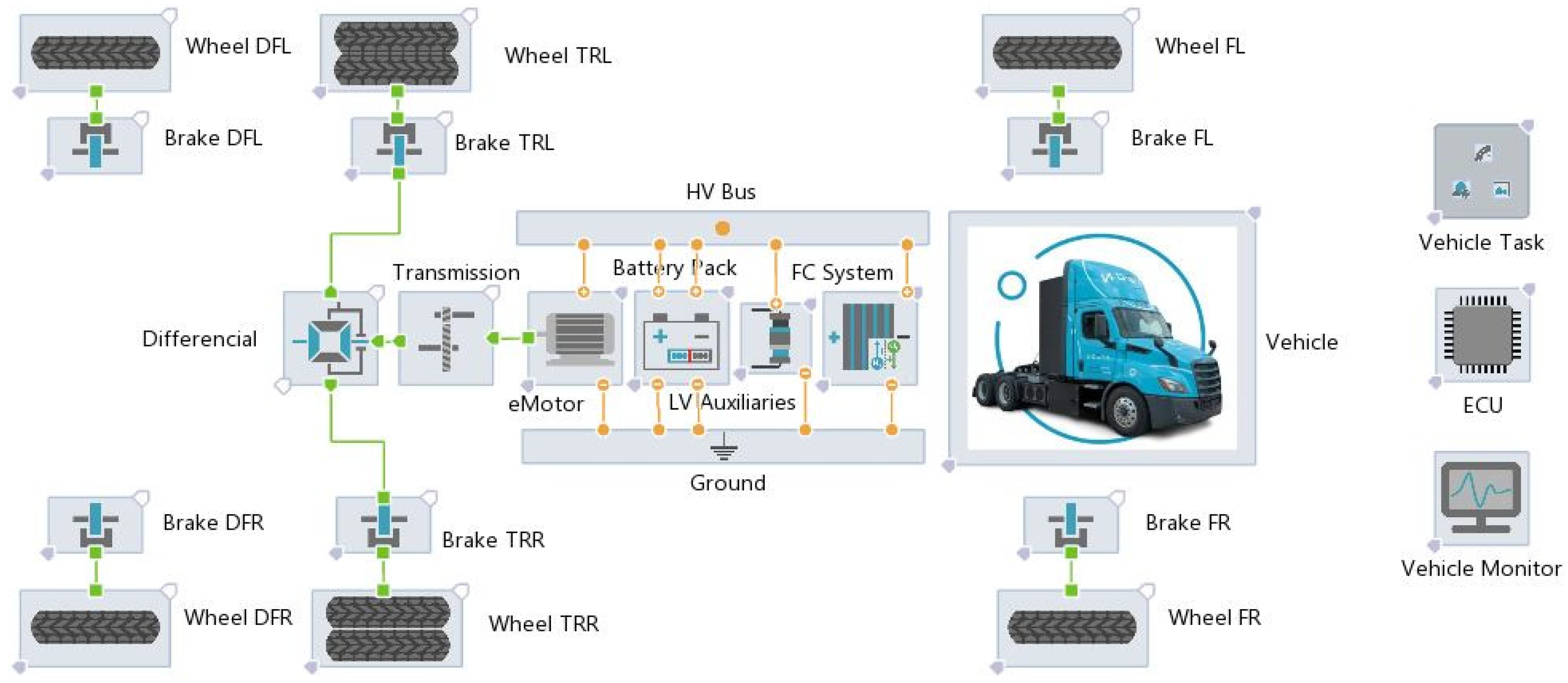Applsci 15 01718 g003