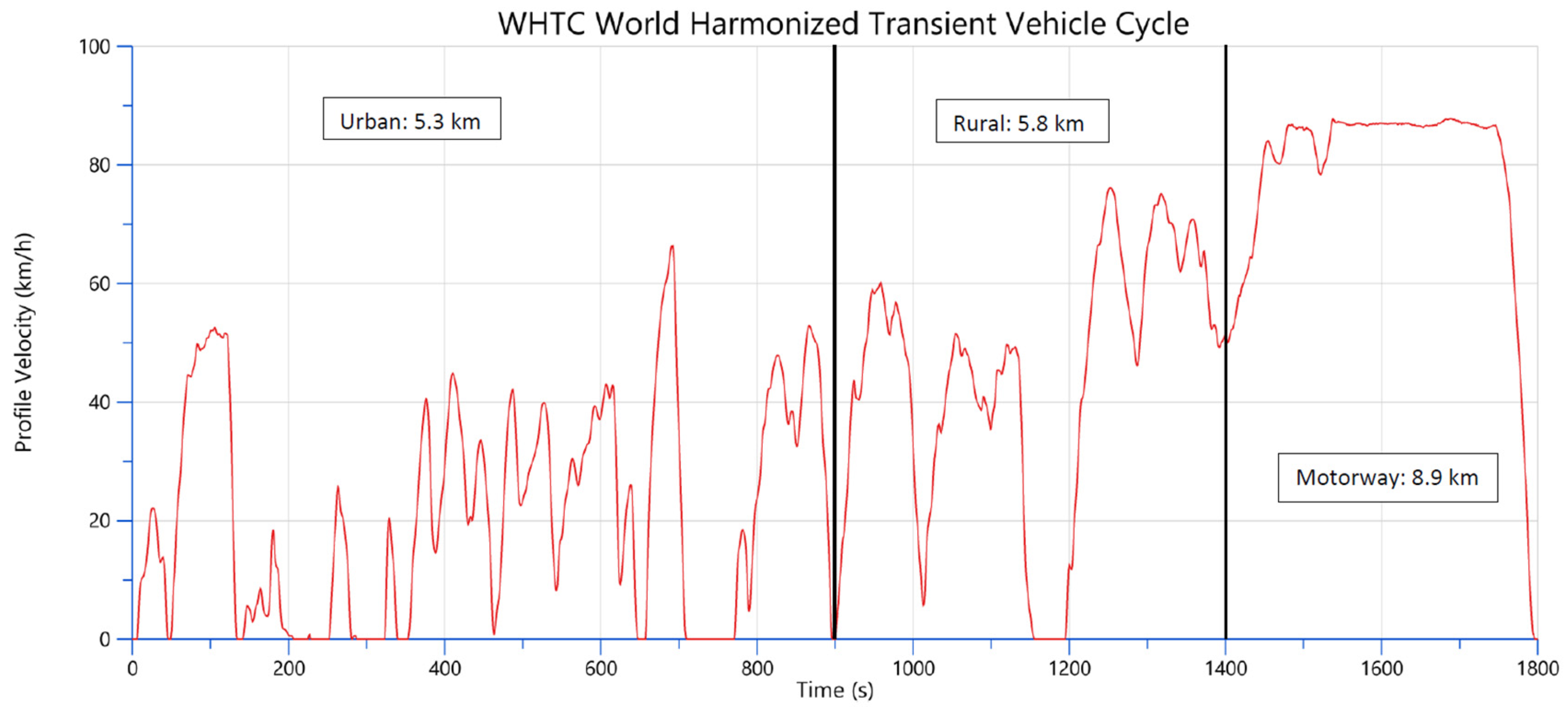 Applsci 15 01718 g005