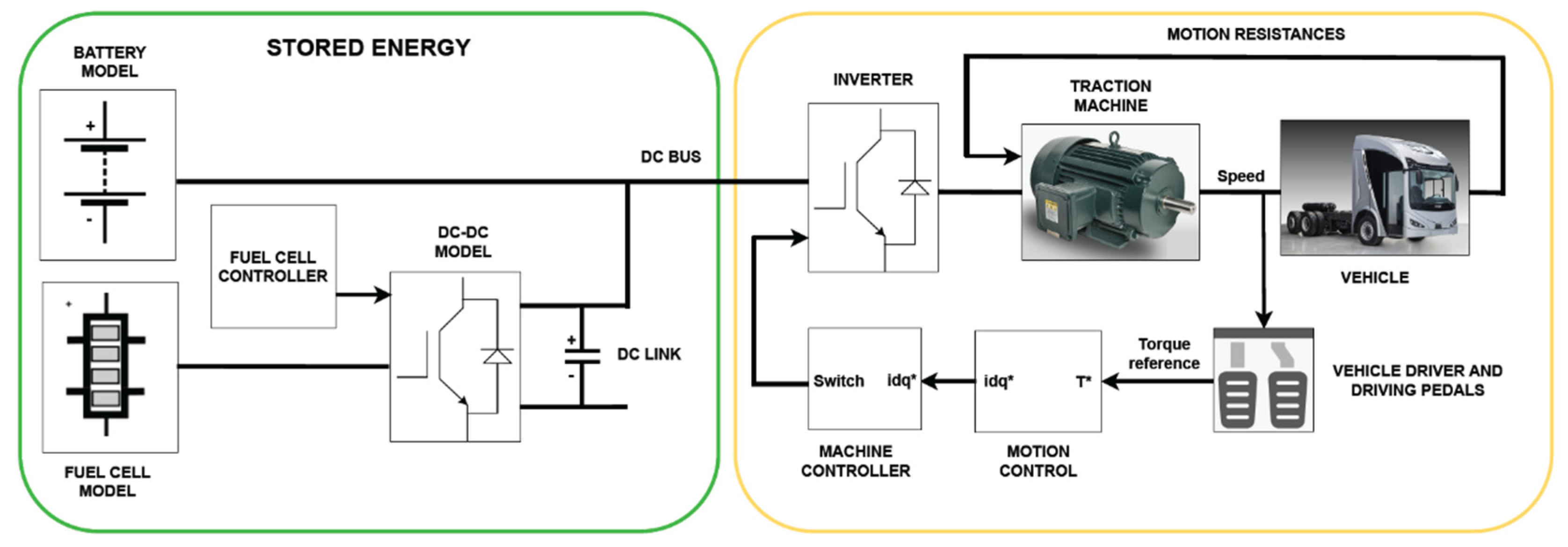 Applsci 15 01718 g006