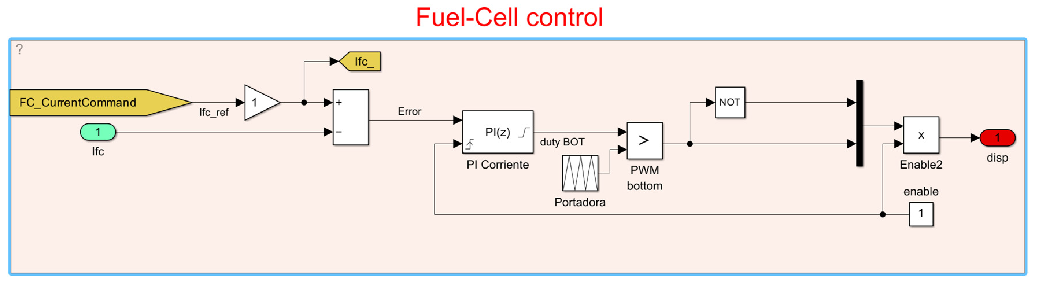 Applsci 15 01718 g008
