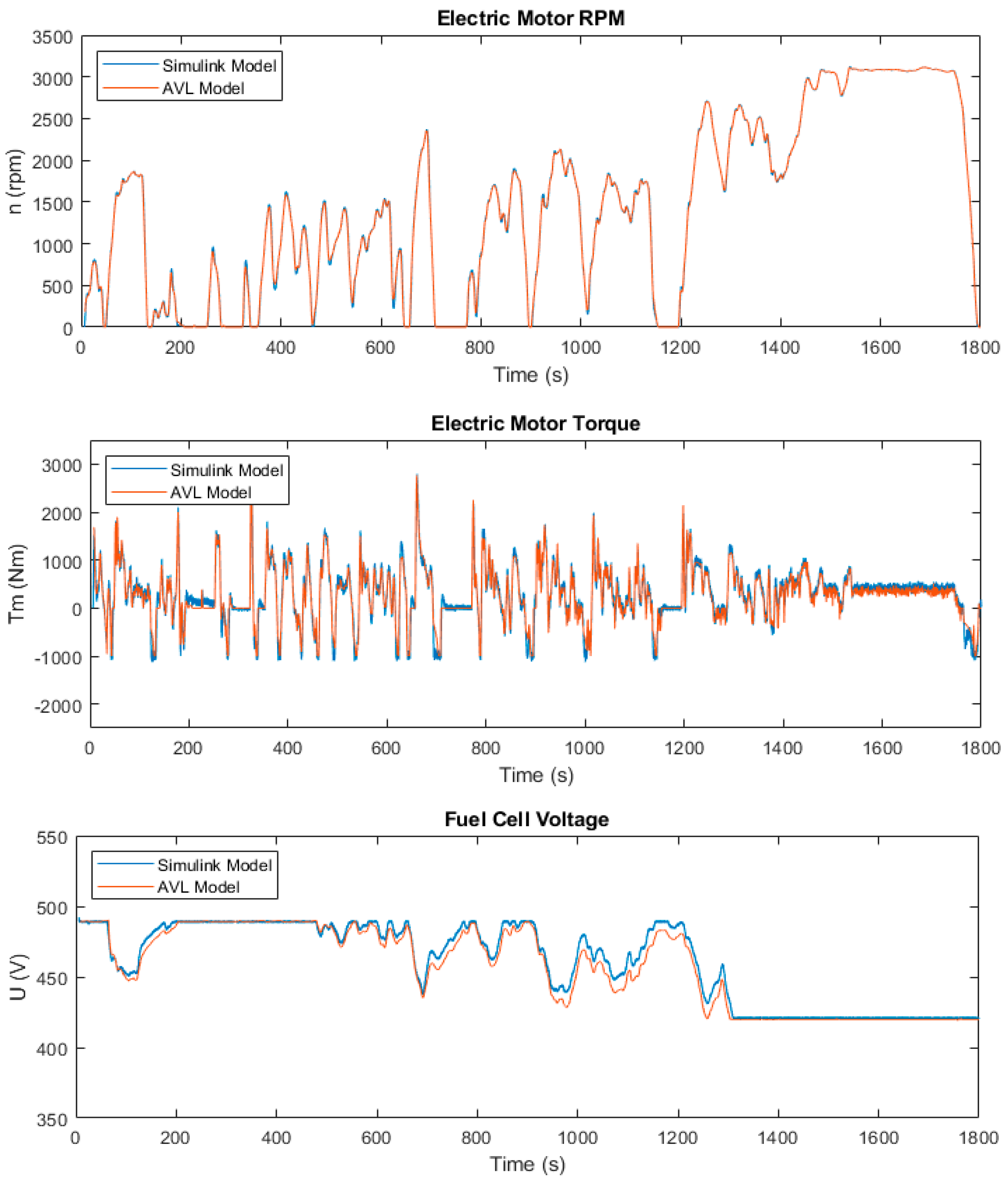 Applsci 15 01718 g010a