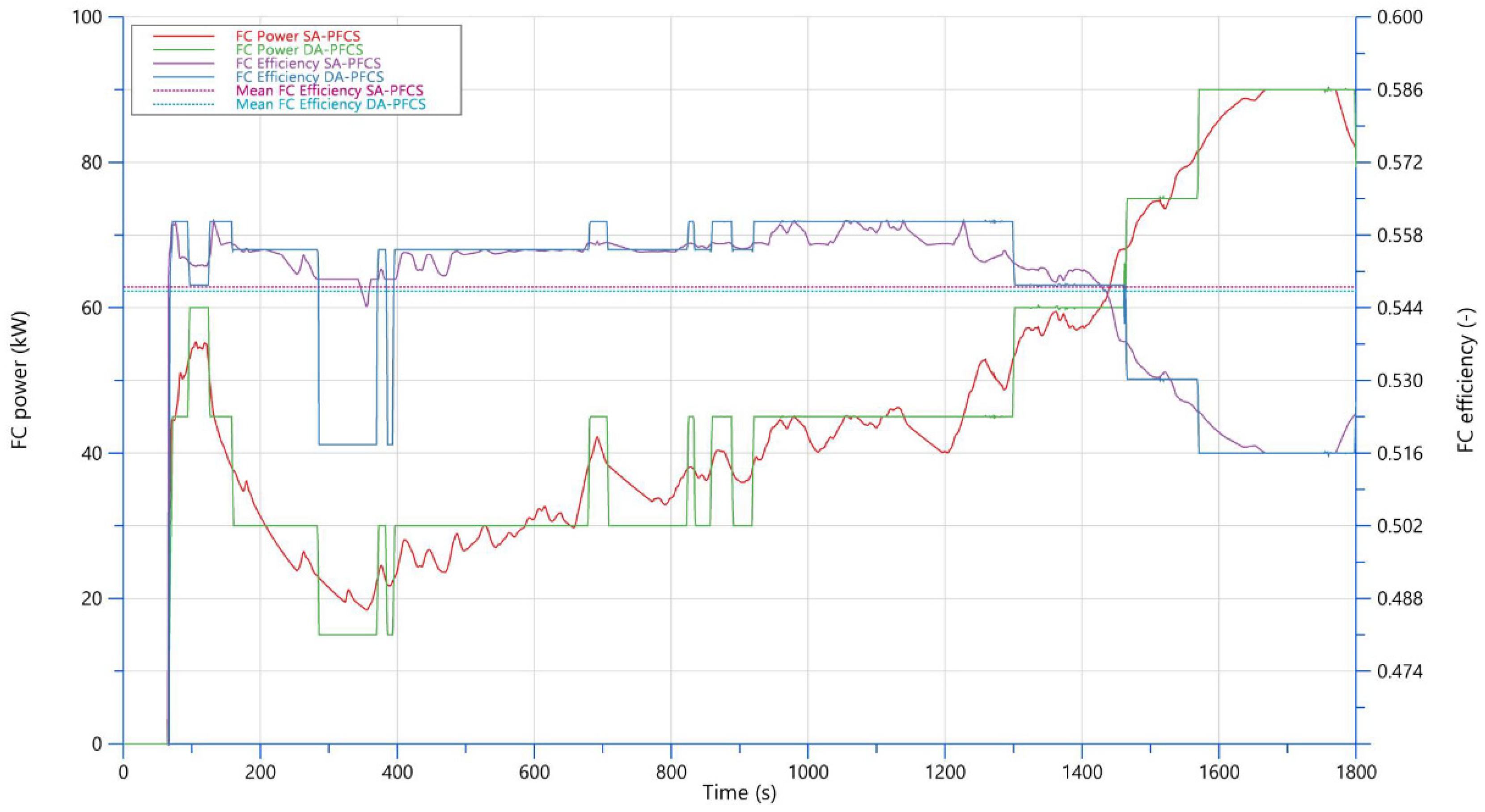 Applsci 15 01718 g012