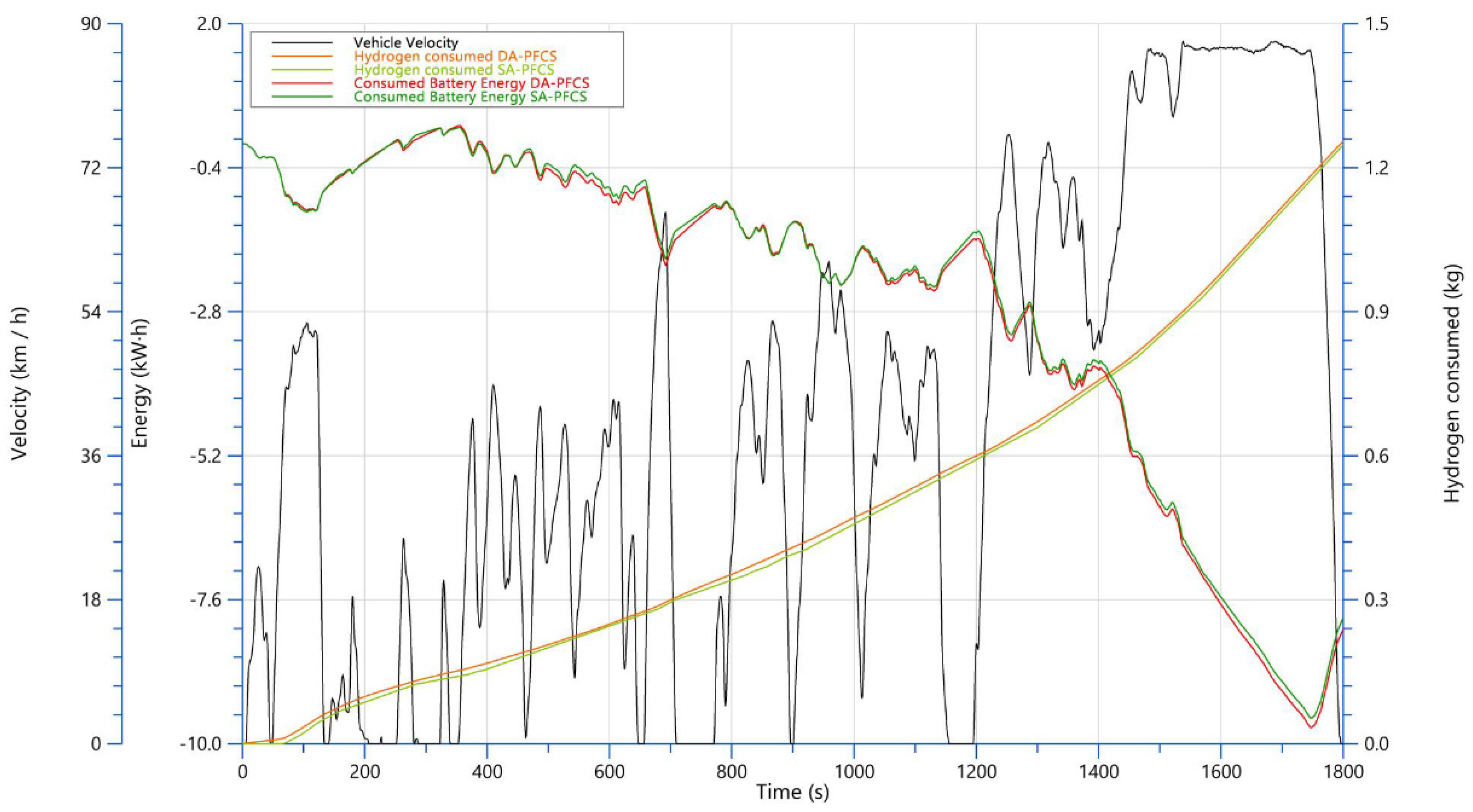 Applsci 15 01718 g013