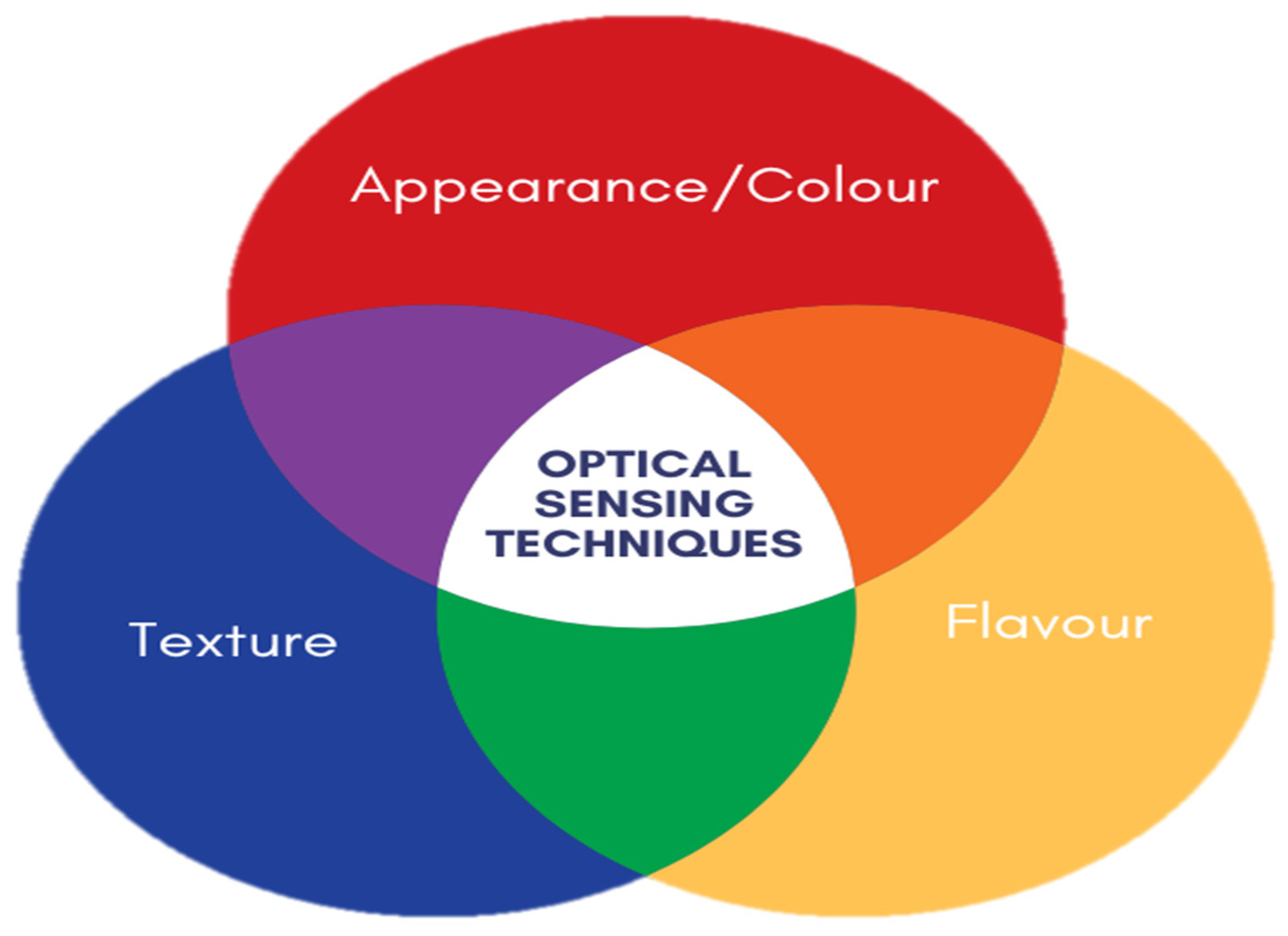 Applsci 15 01719 g002