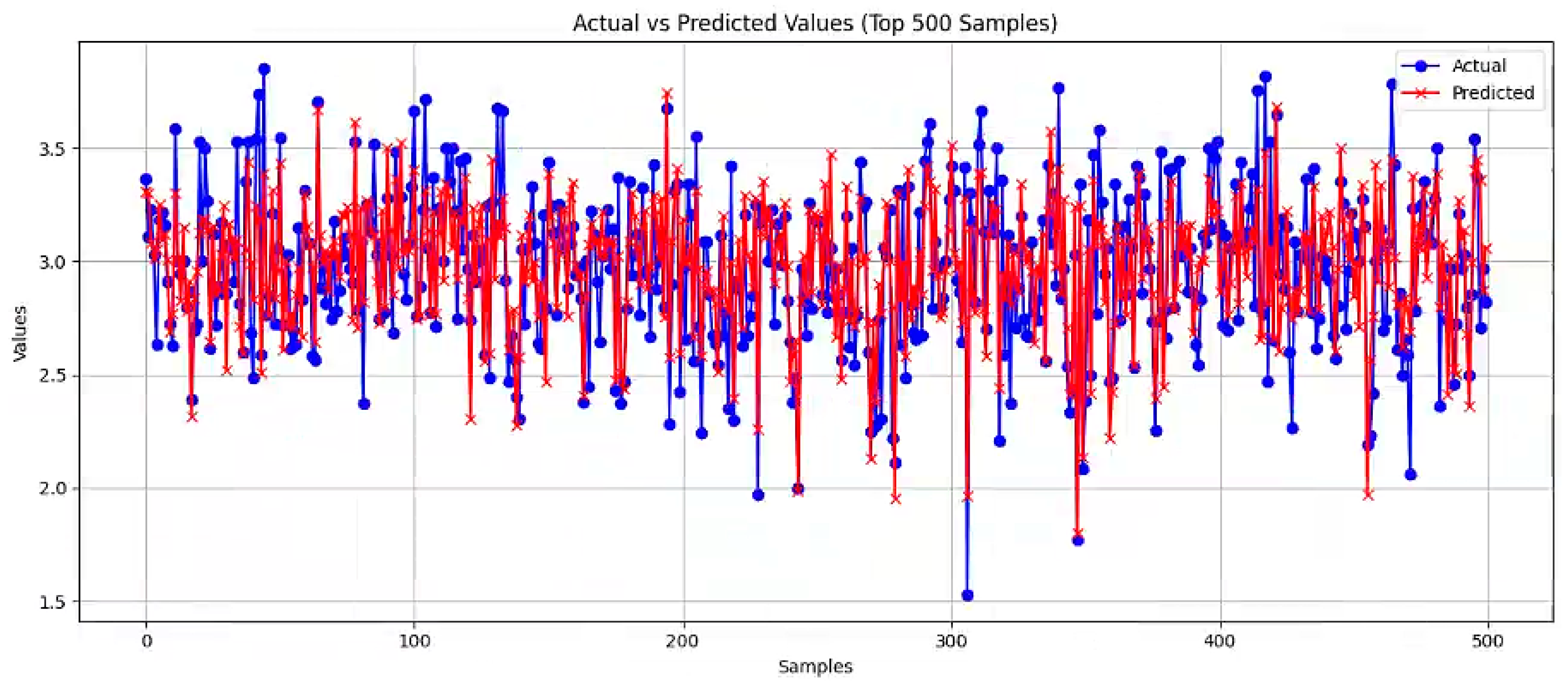 Applsci 15 01720 g002