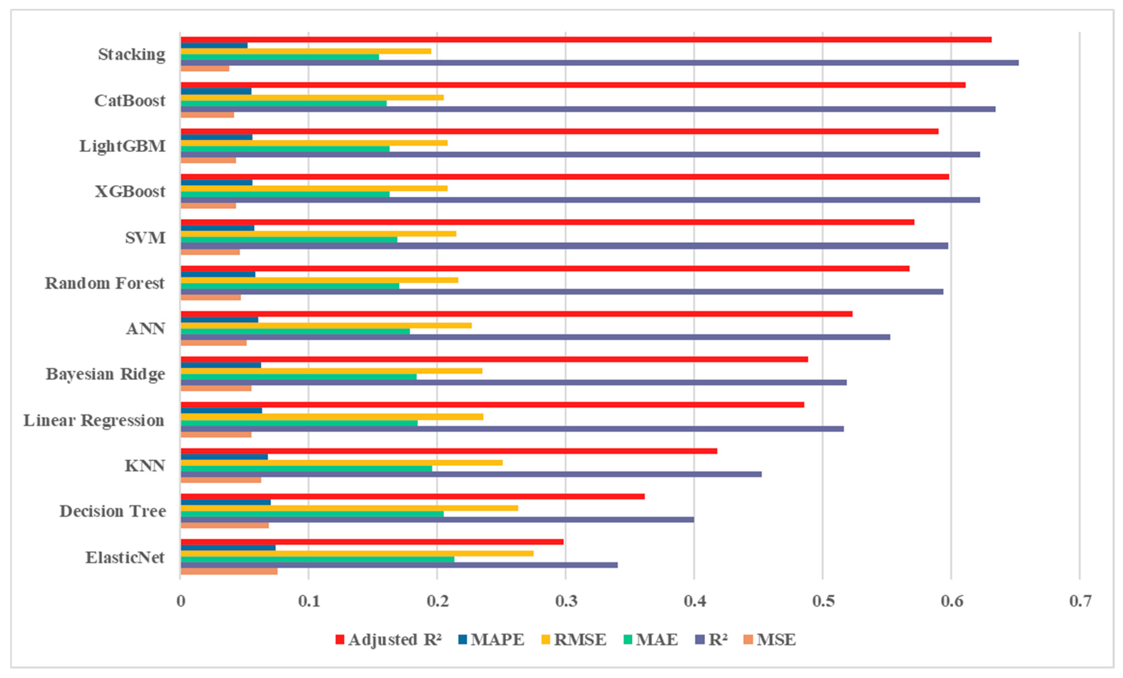 Applsci 15 01720 g004