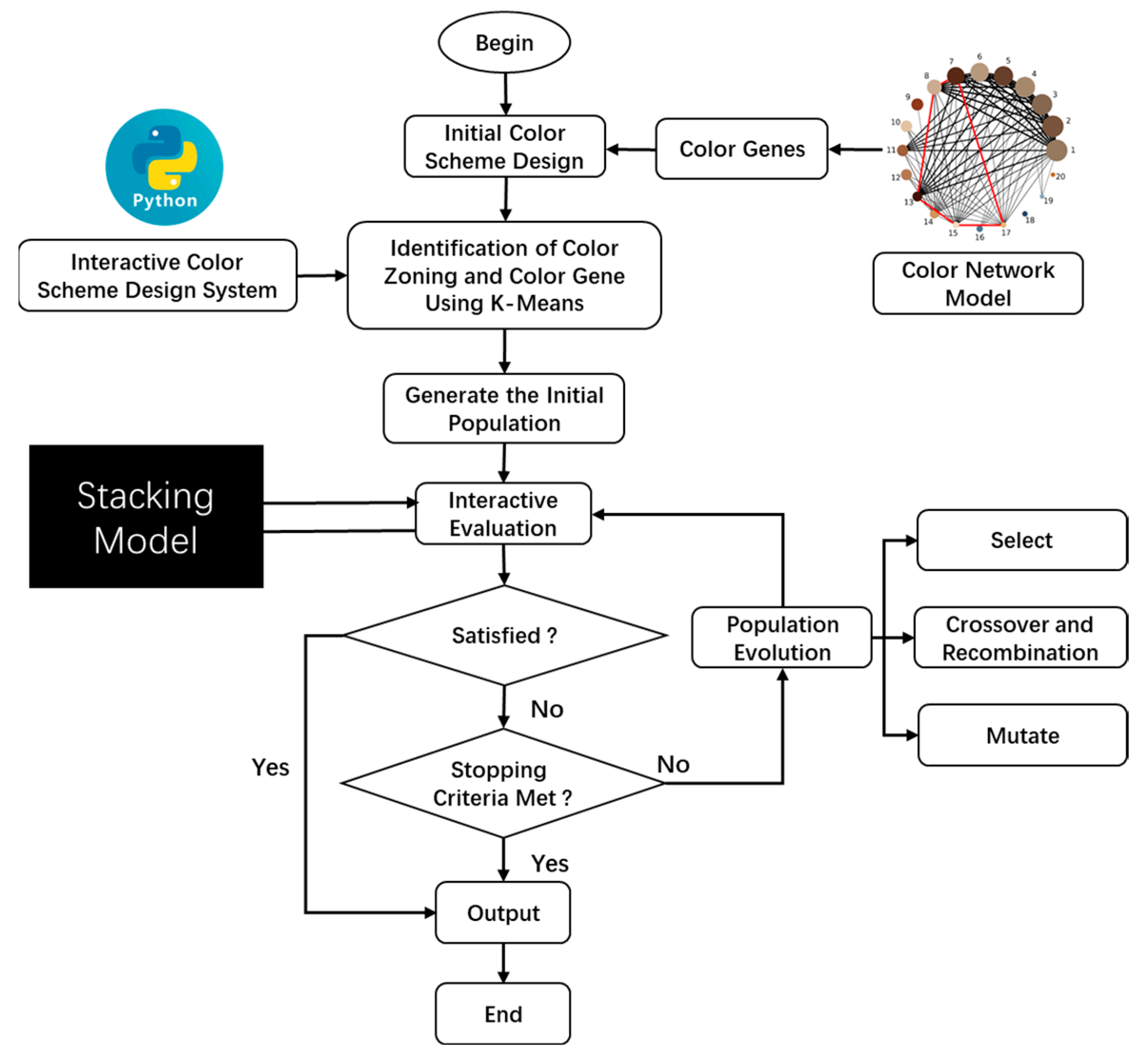 Applsci 15 01720 g005