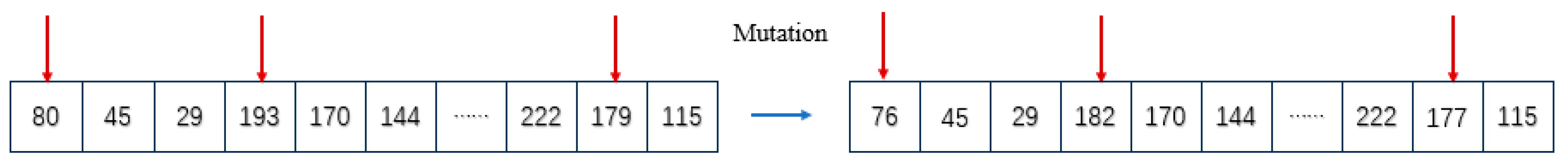 Applsci 15 01720 g014