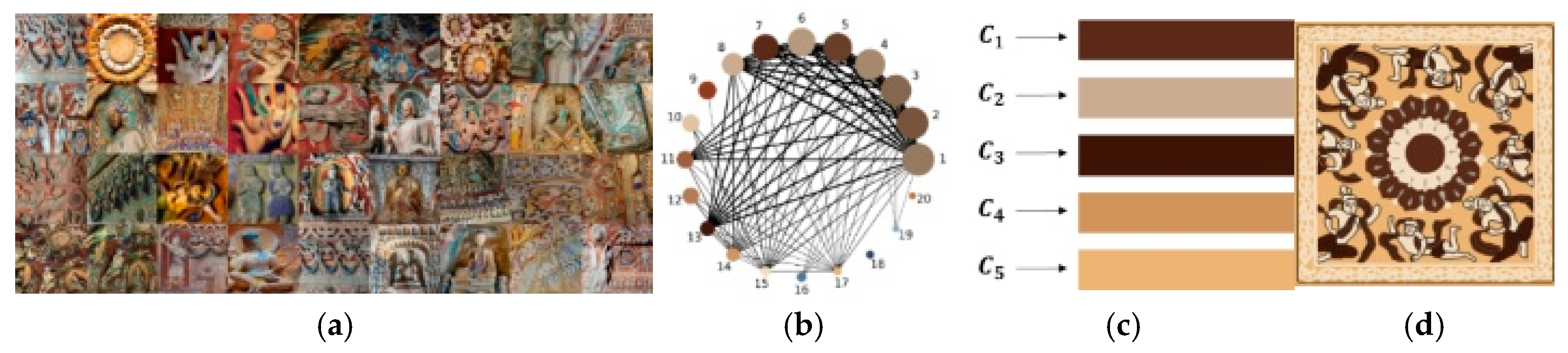 Applsci 15 01720 g015