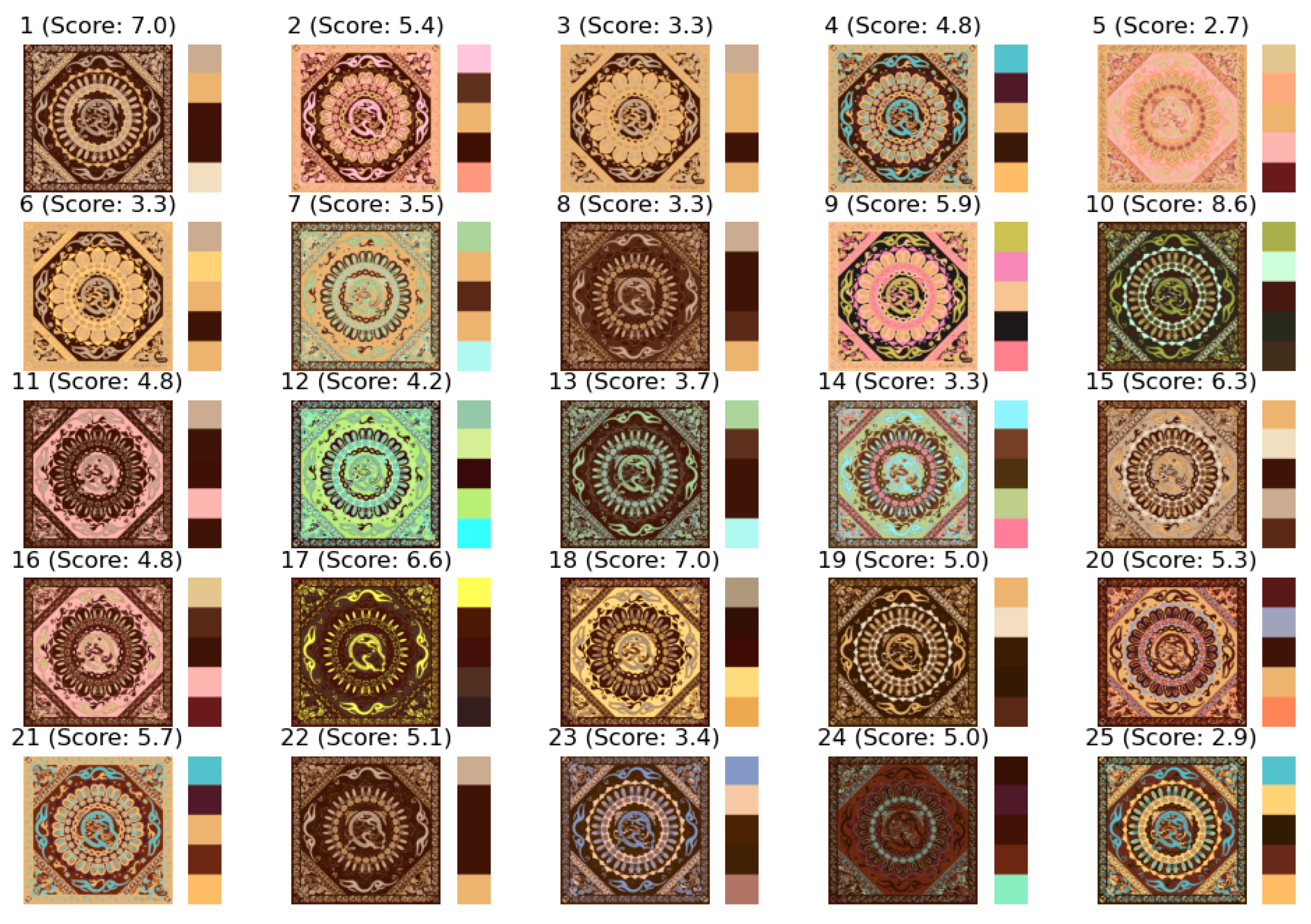 Applsci 15 01720 g017