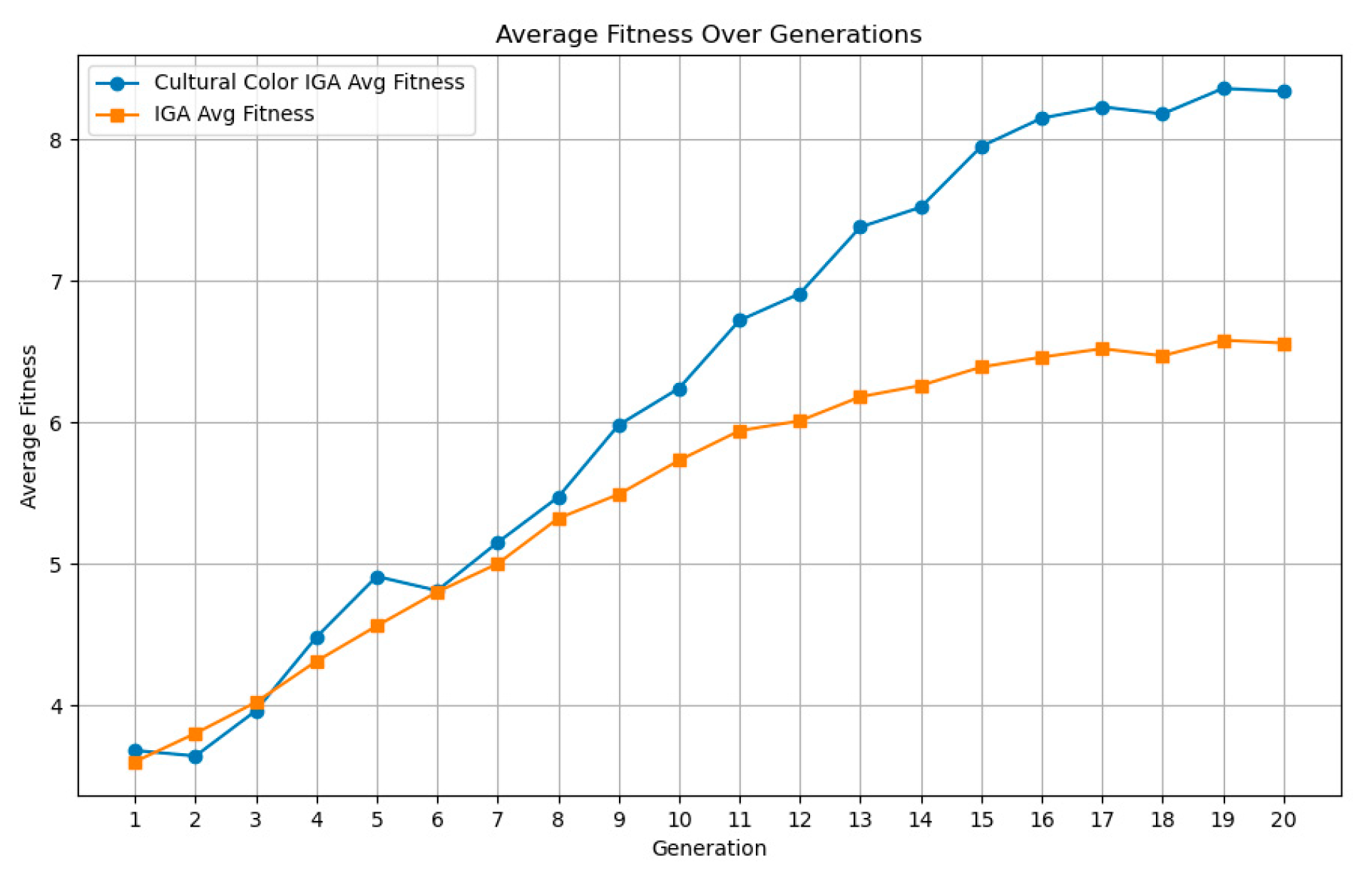 Applsci 15 01720 g019