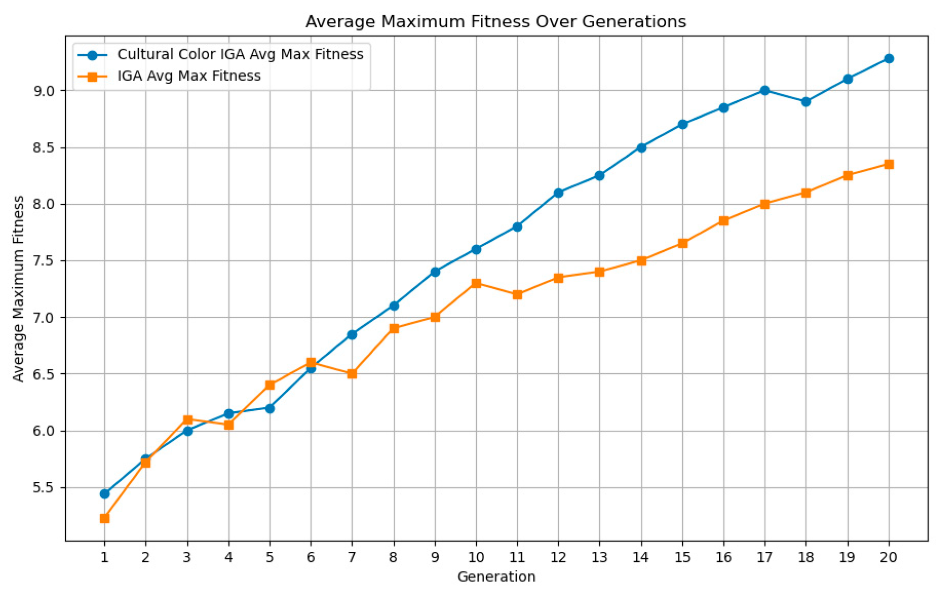 Applsci 15 01720 g020