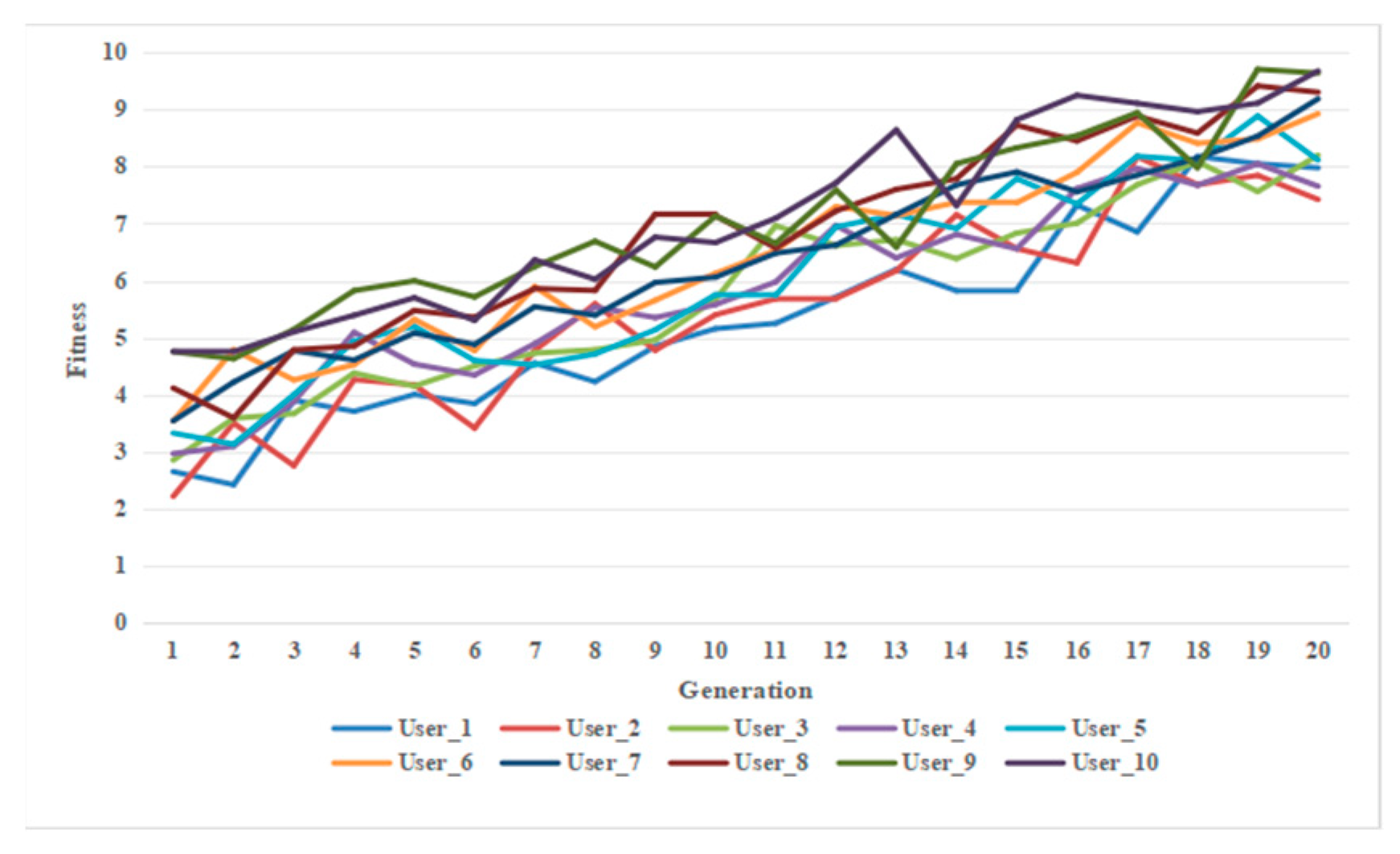 Applsci 15 01720 g022