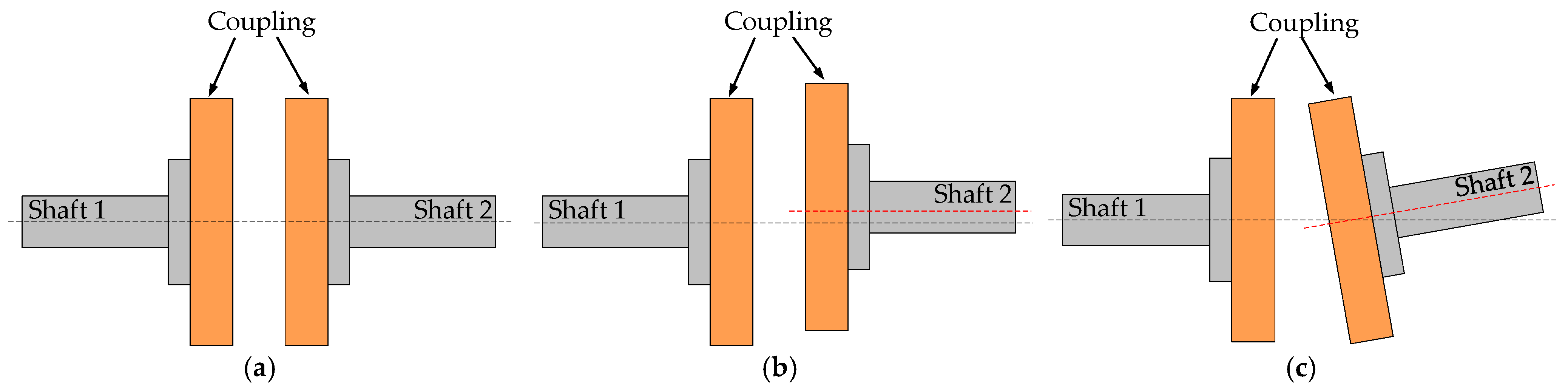 Applsci 15 01721 g003
