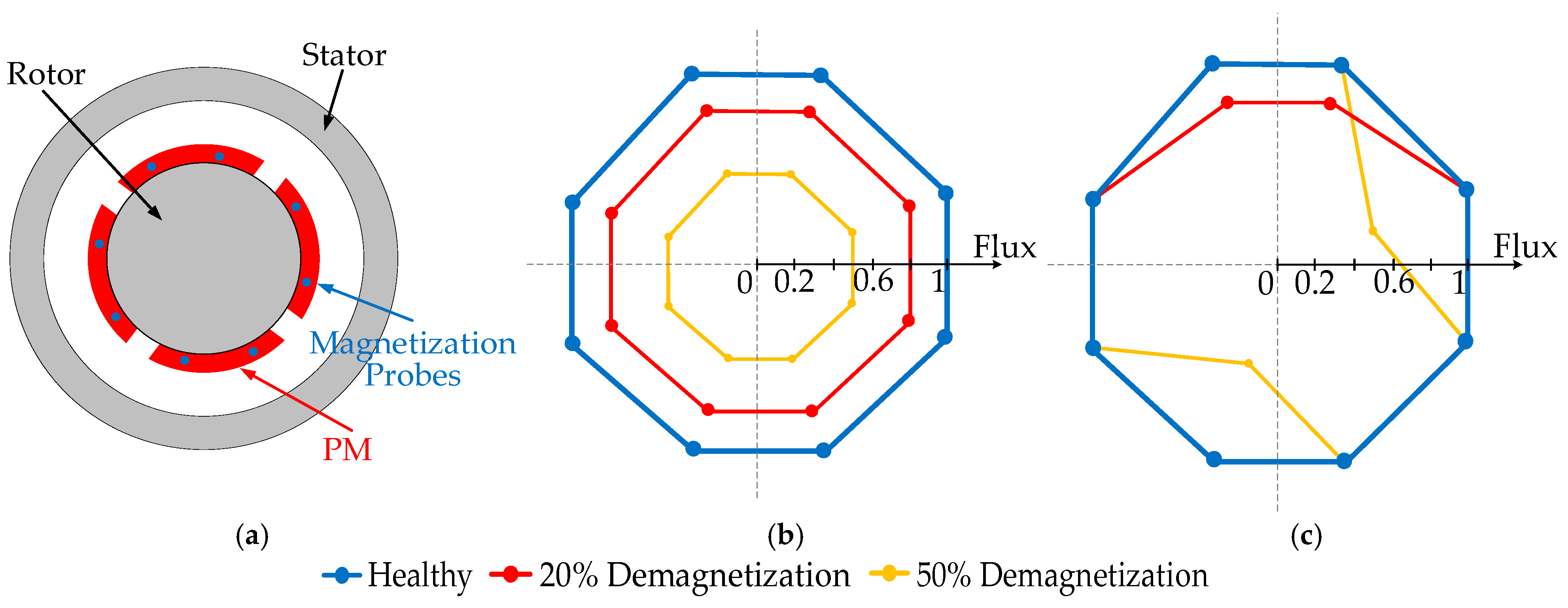 Applsci 15 01721 g004