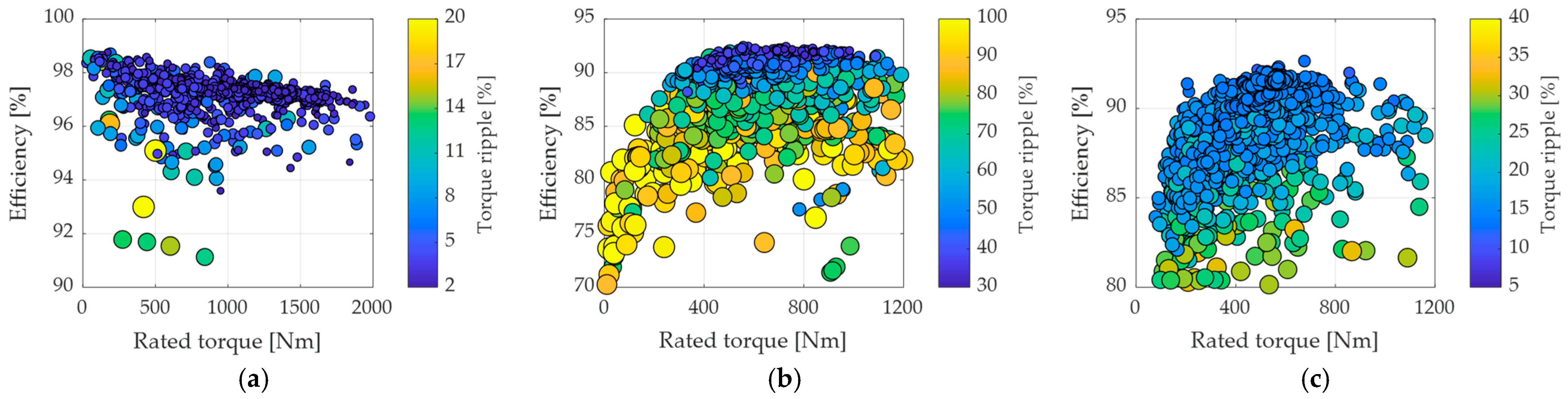 Applsci 15 01721 g009
