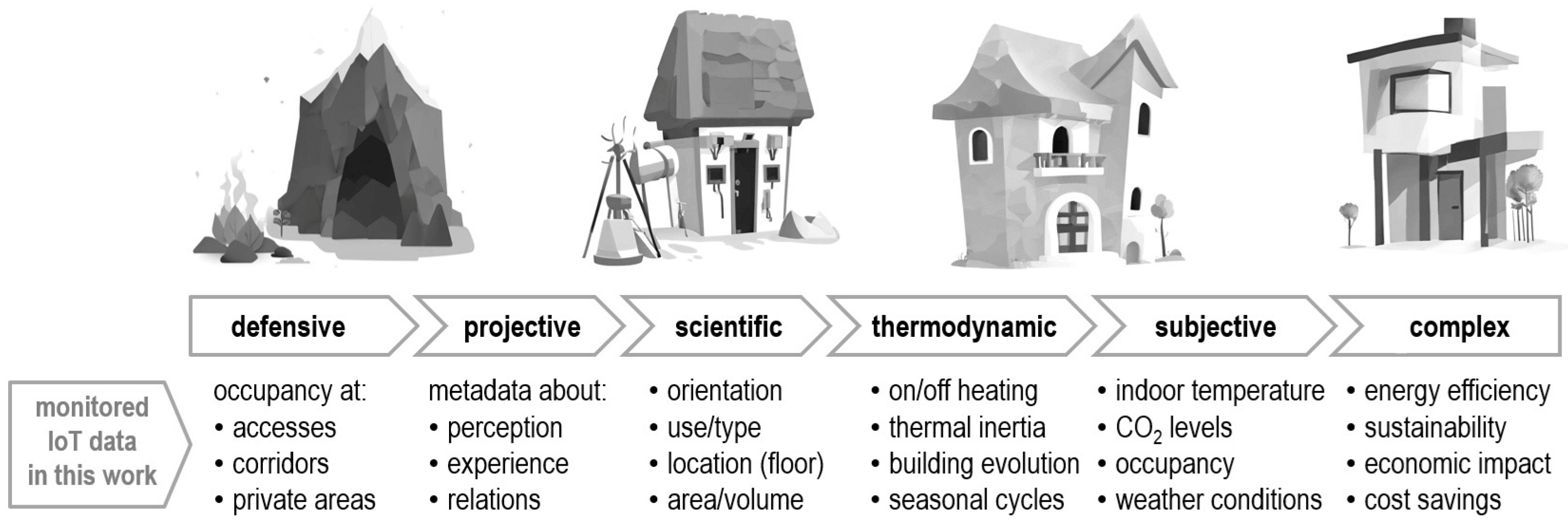 Applsci 15 01724 g001