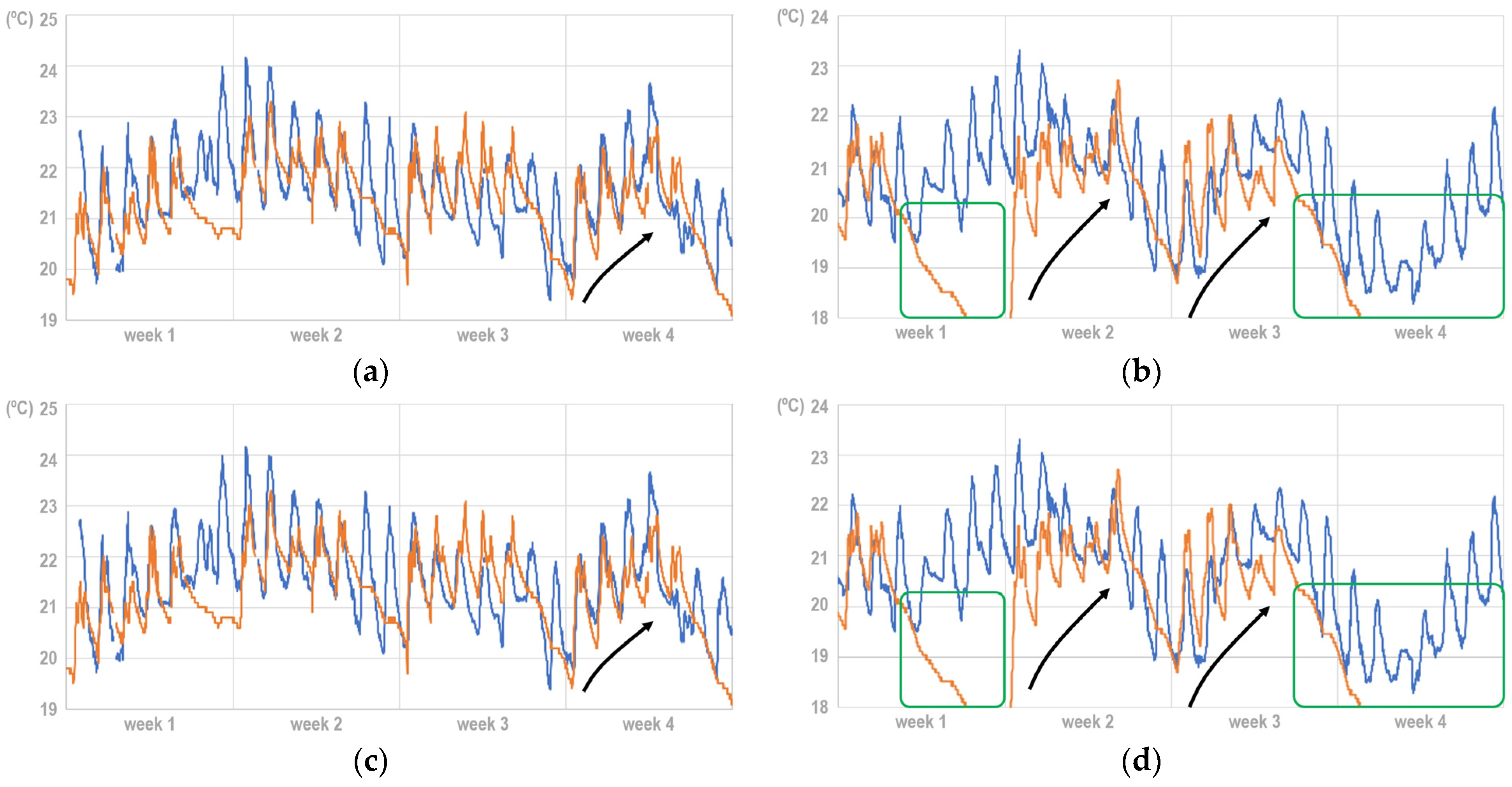 Applsci 15 01724 g004