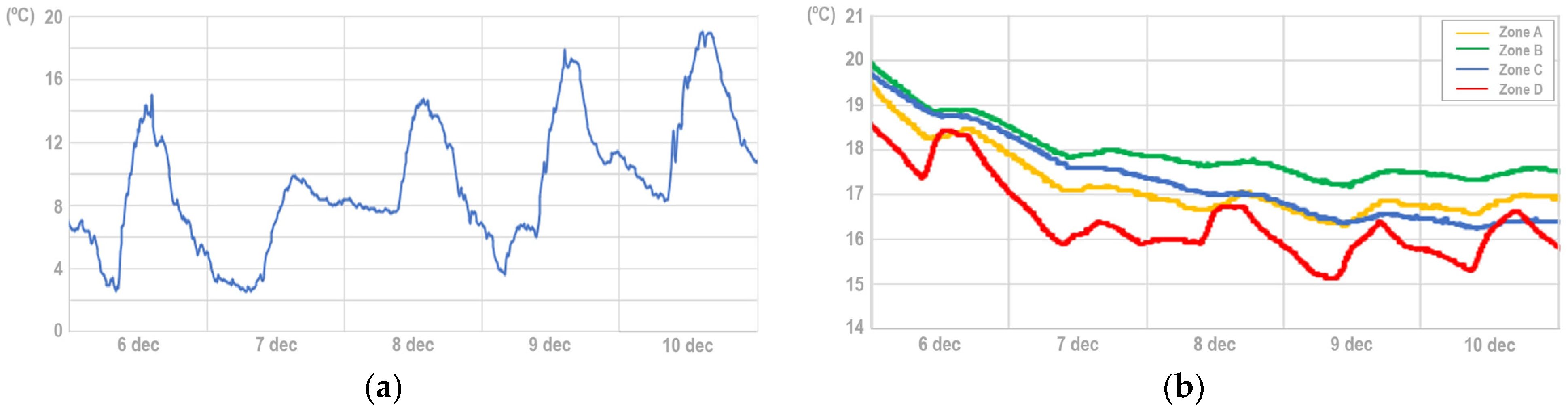 Applsci 15 01724 g005