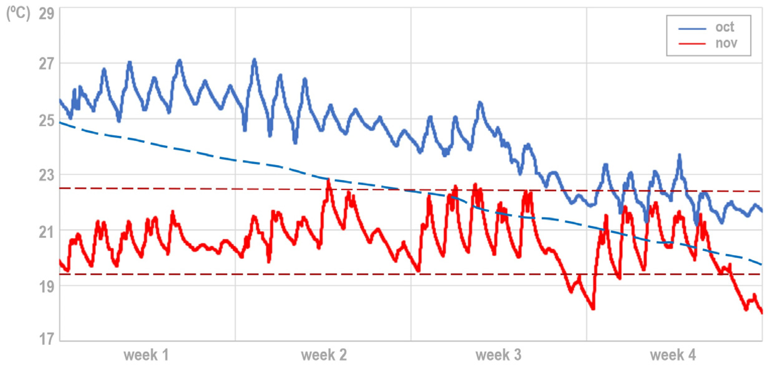 Applsci 15 01724 g007