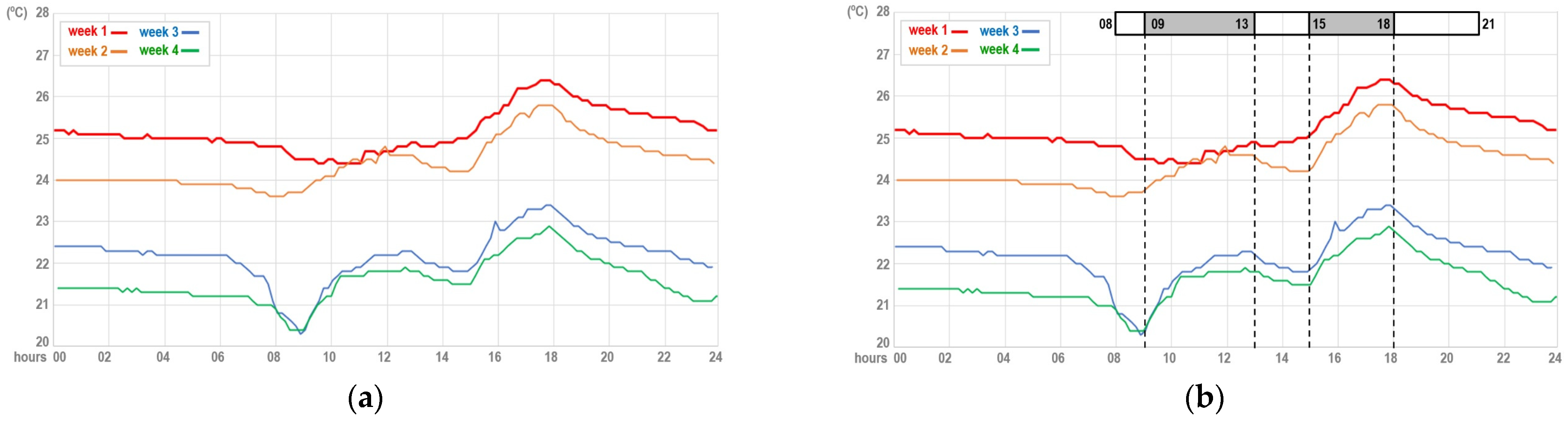 Applsci 15 01724 g009