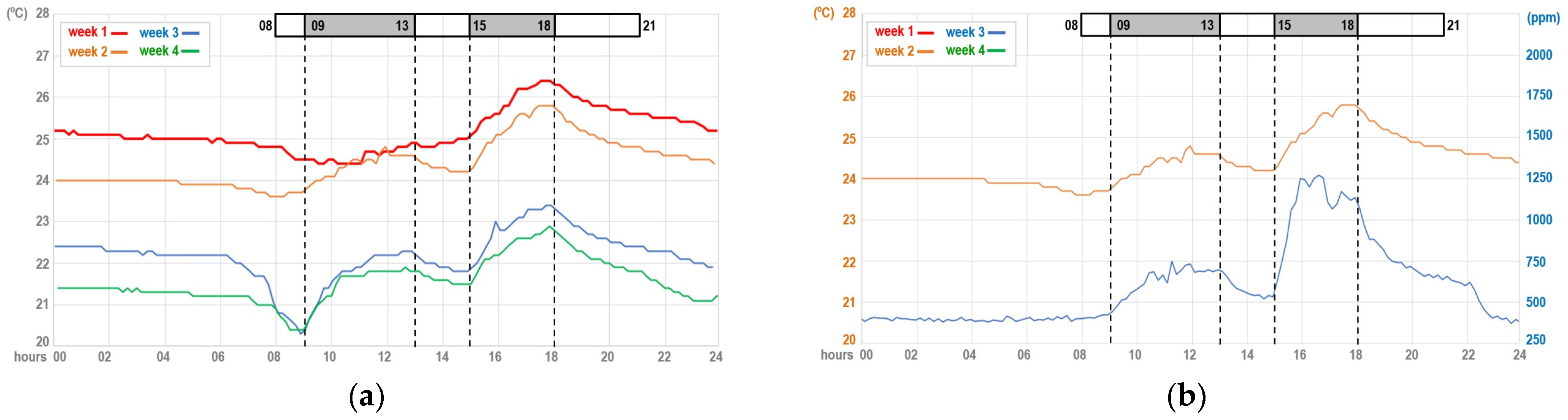 Applsci 15 01724 g010