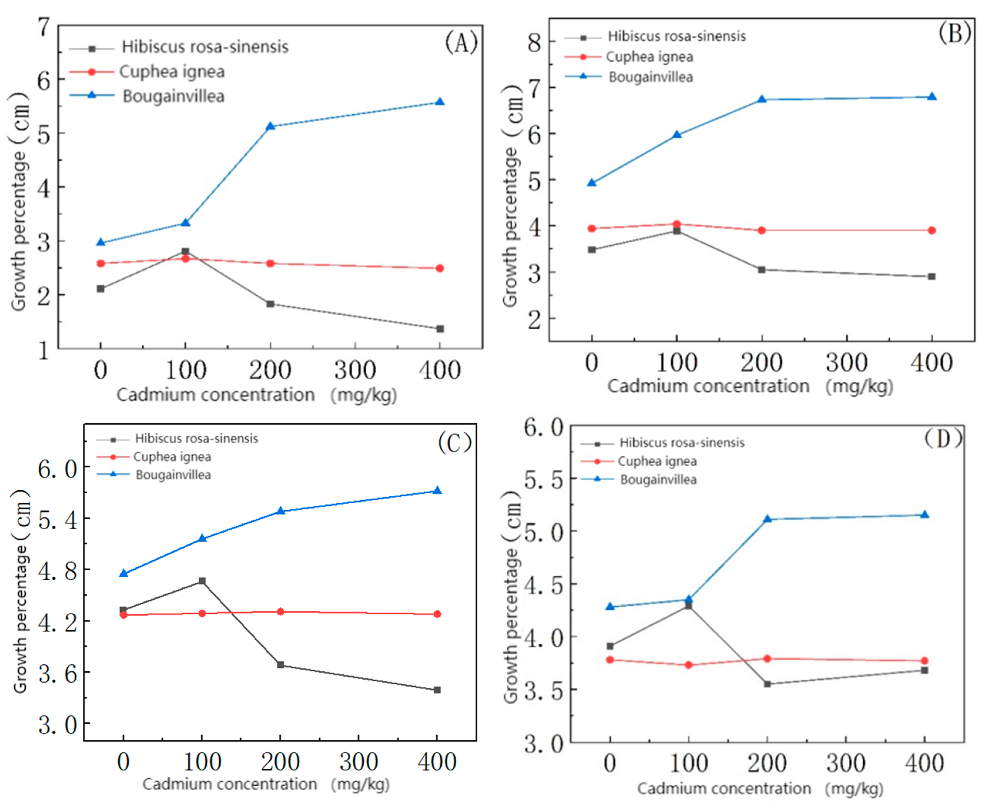 Applsci 15 01728 g003a