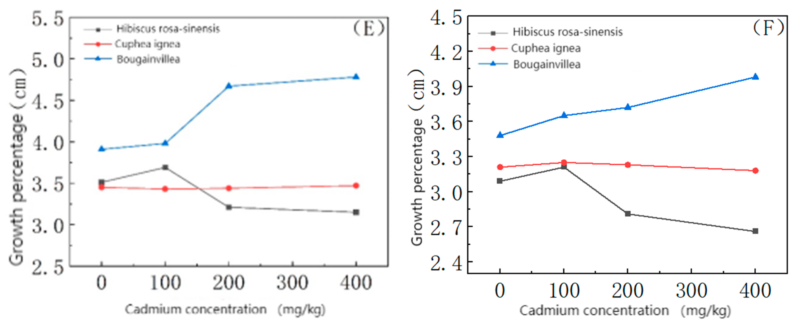 Applsci 15 01728 g003b