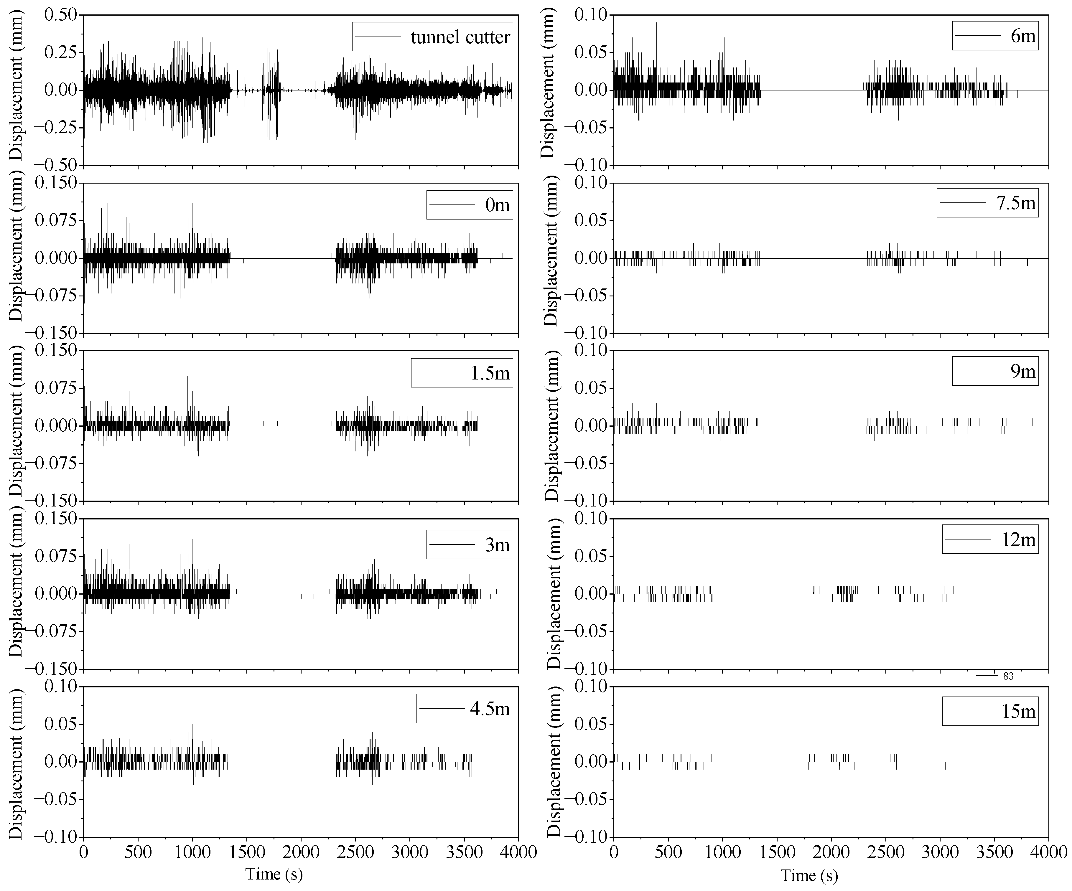Applsci 15 01729 g006