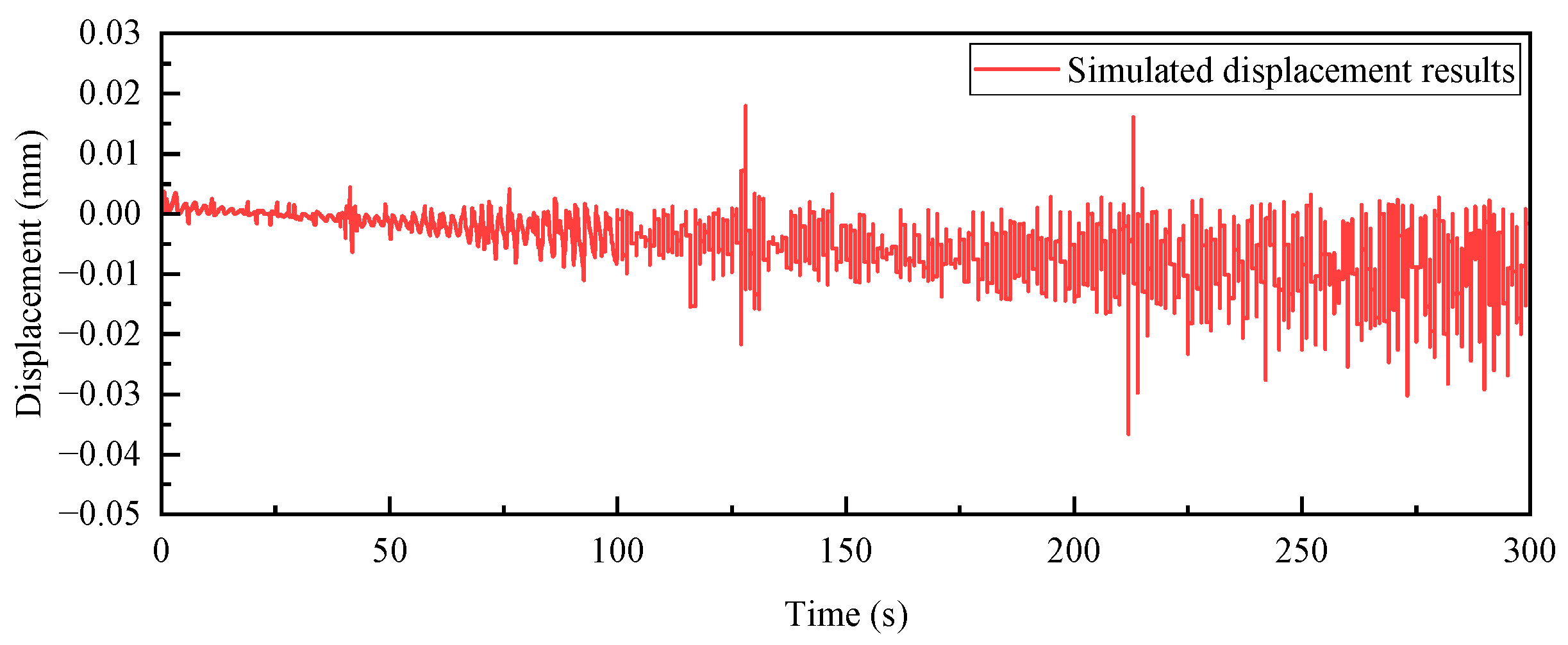 Applsci 15 01729 g014