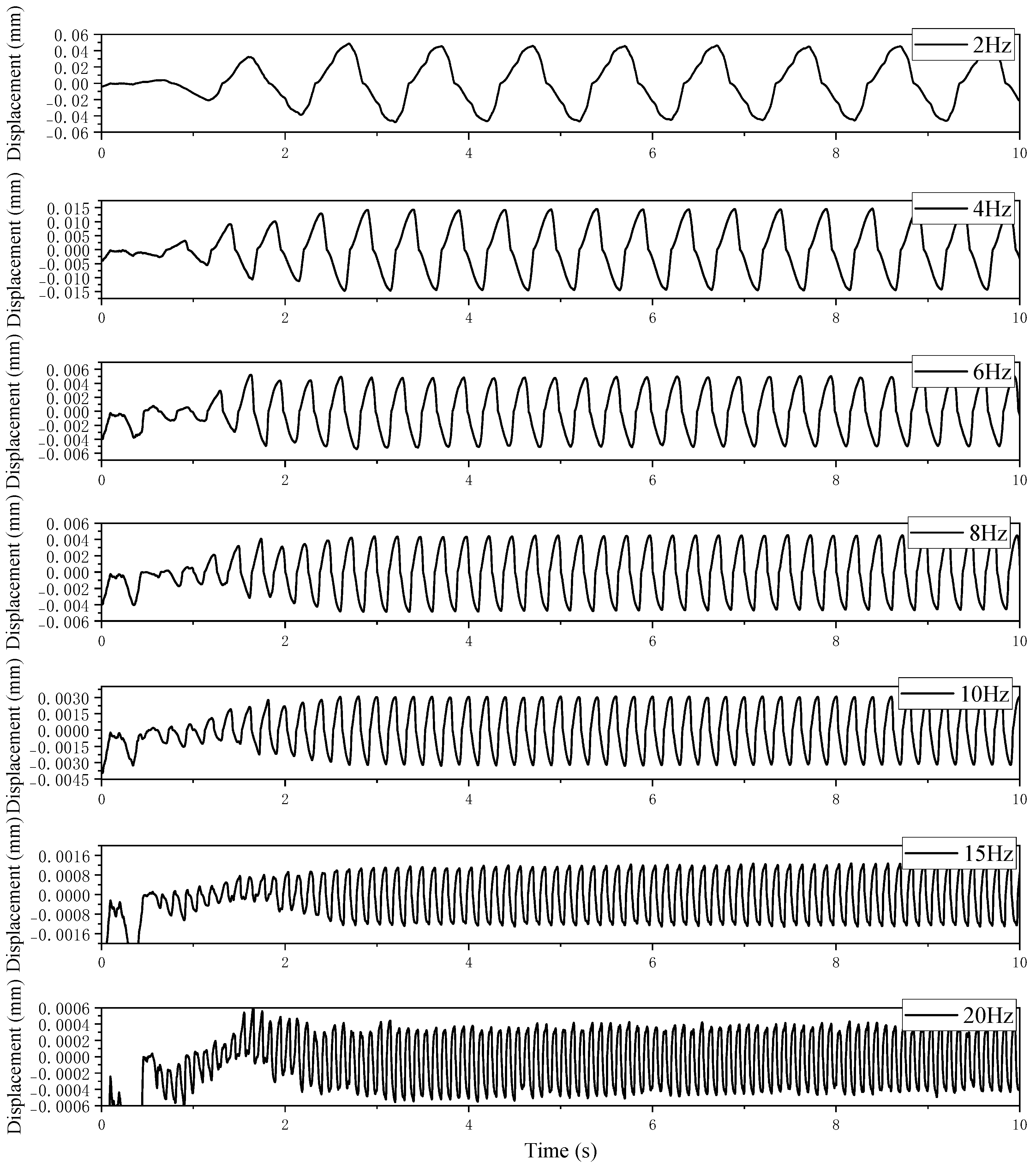 Applsci 15 01729 g016