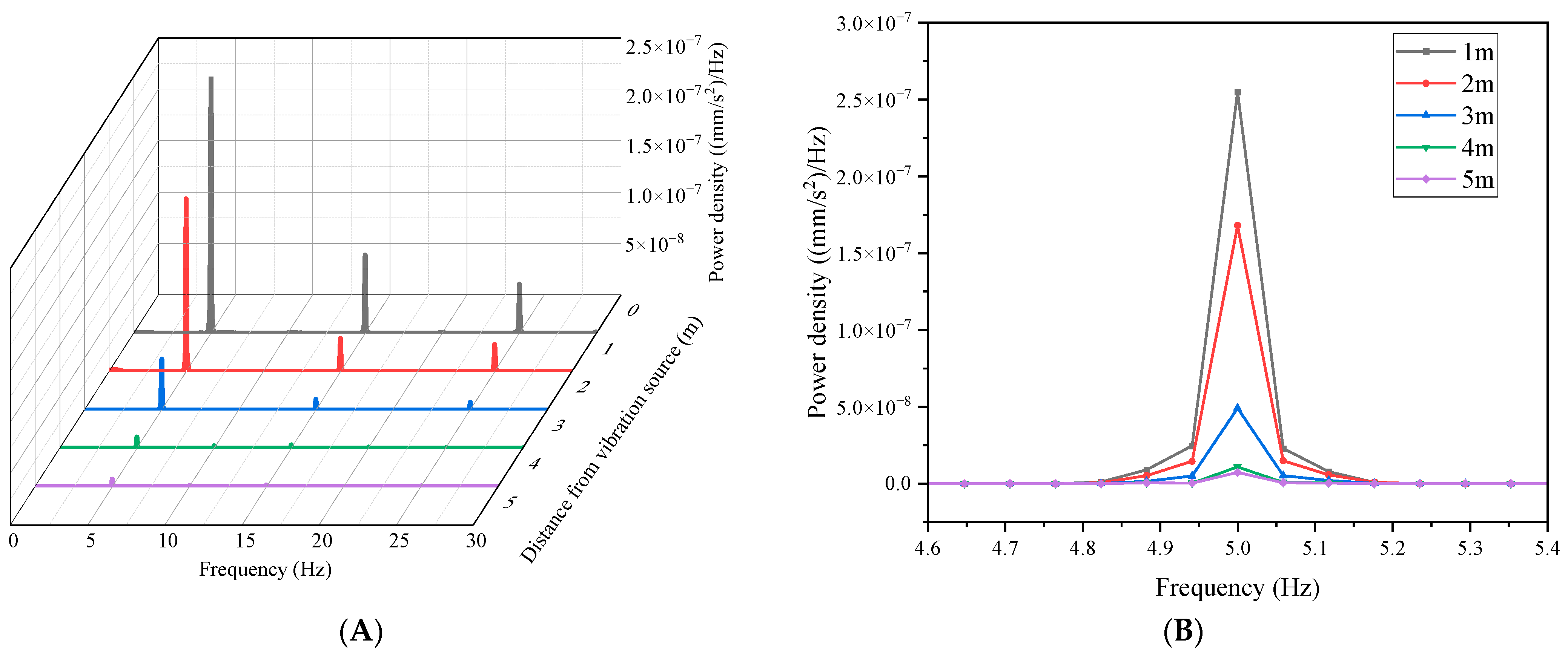Applsci 15 01729 g017