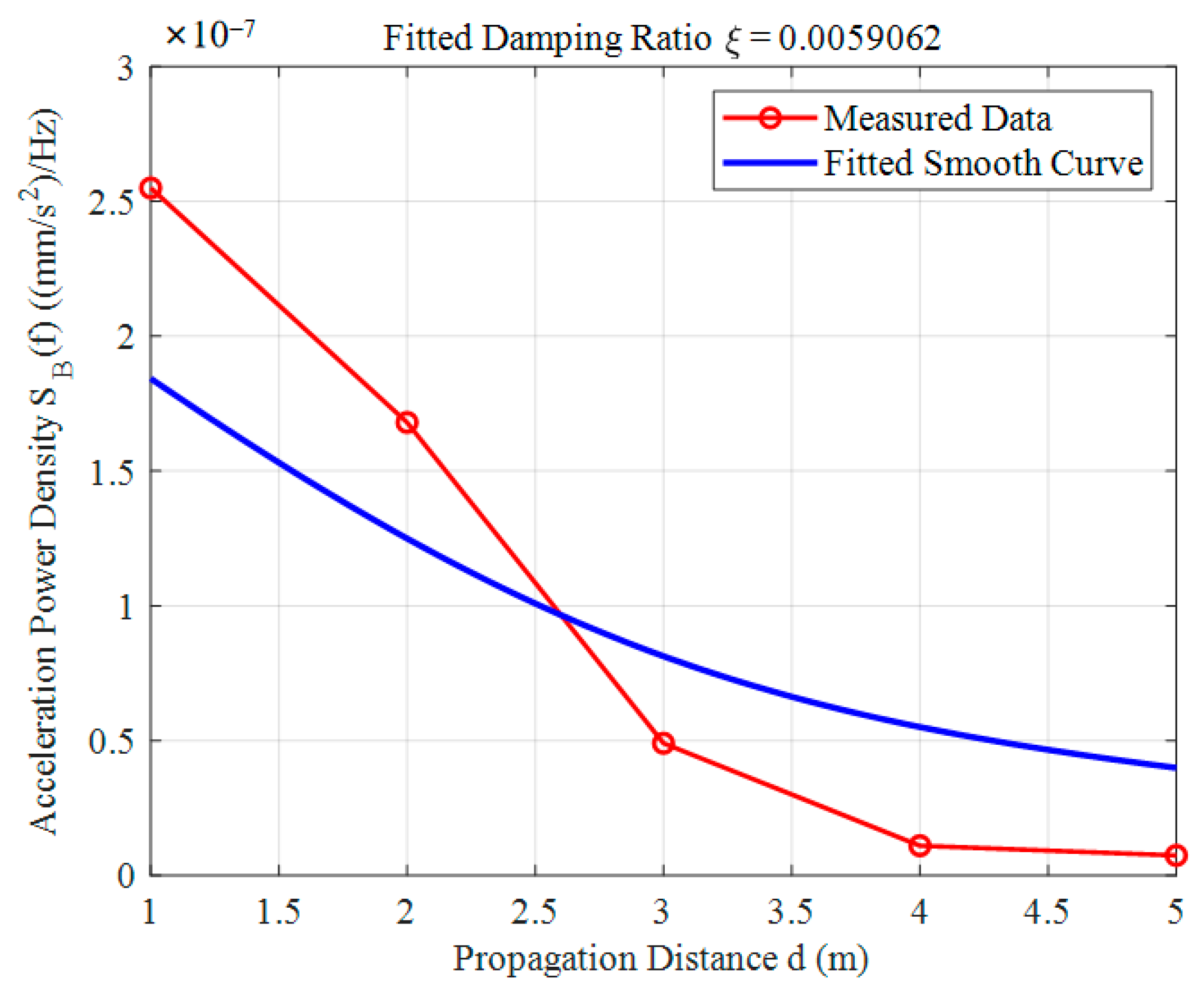 Applsci 15 01729 g018