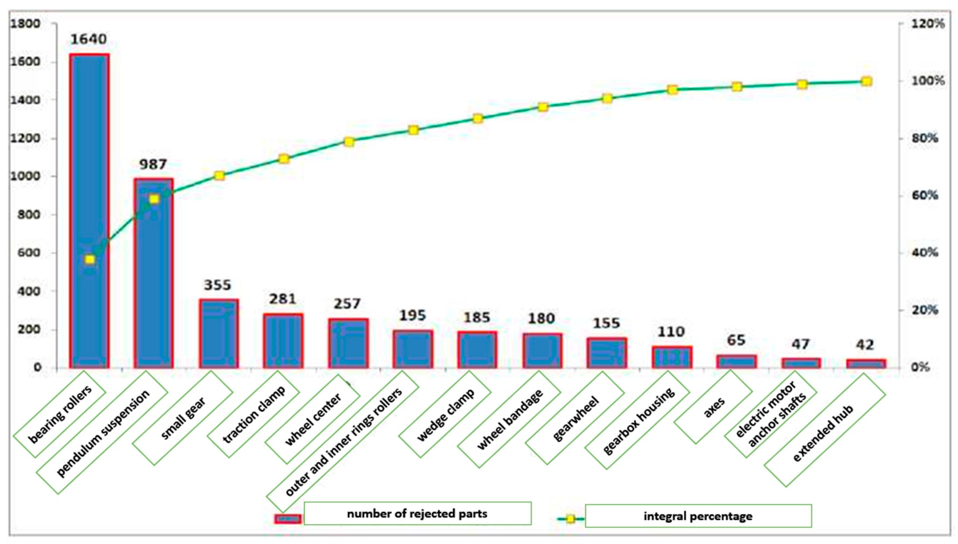 Applsci 15 01730 g001